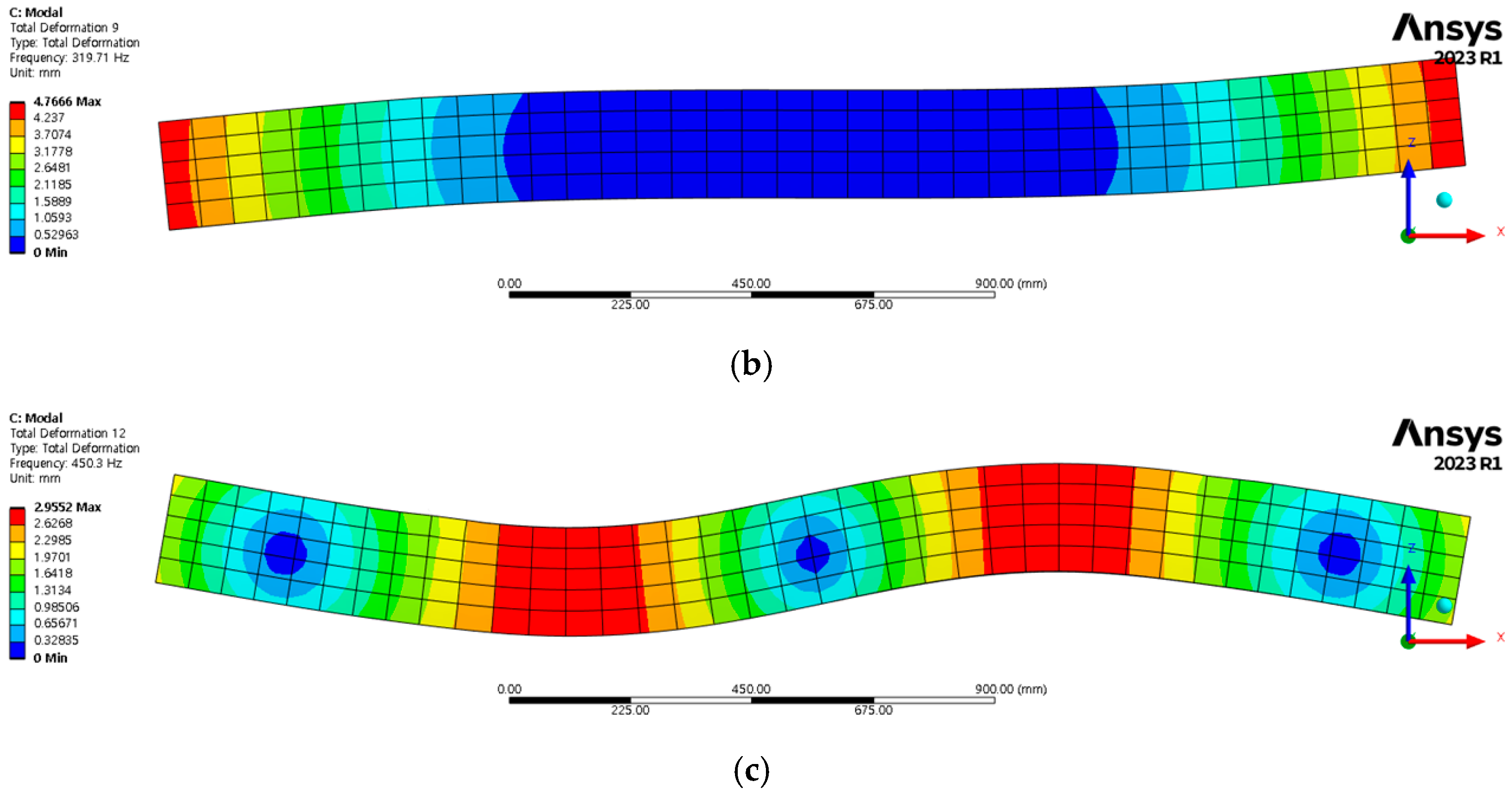 Applsci 15 03425 g011b