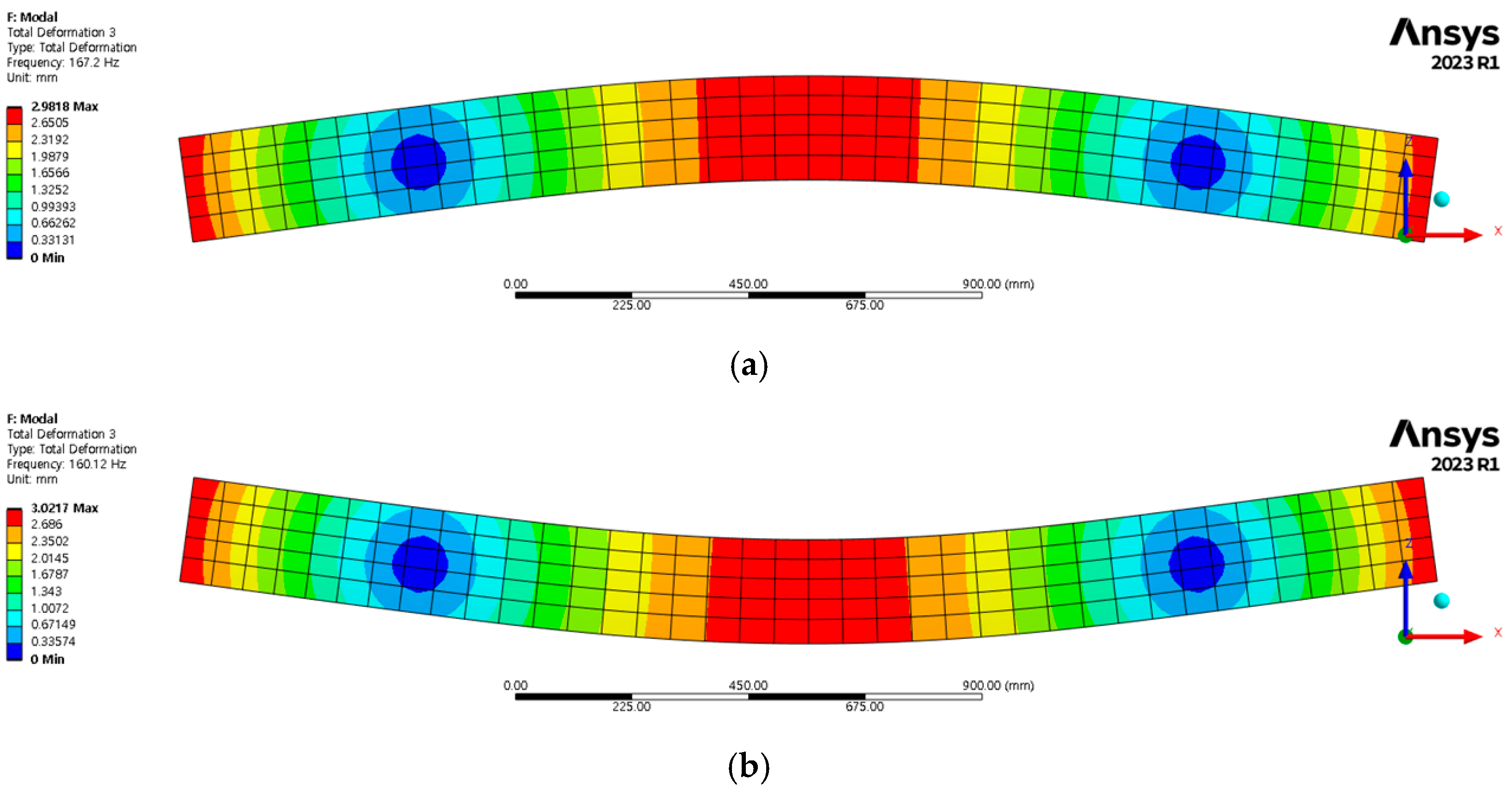 Applsci 15 03425 g012