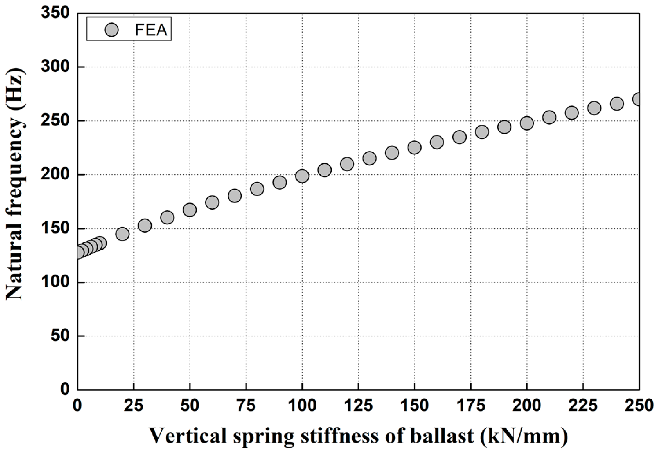 Applsci 15 03425 g013