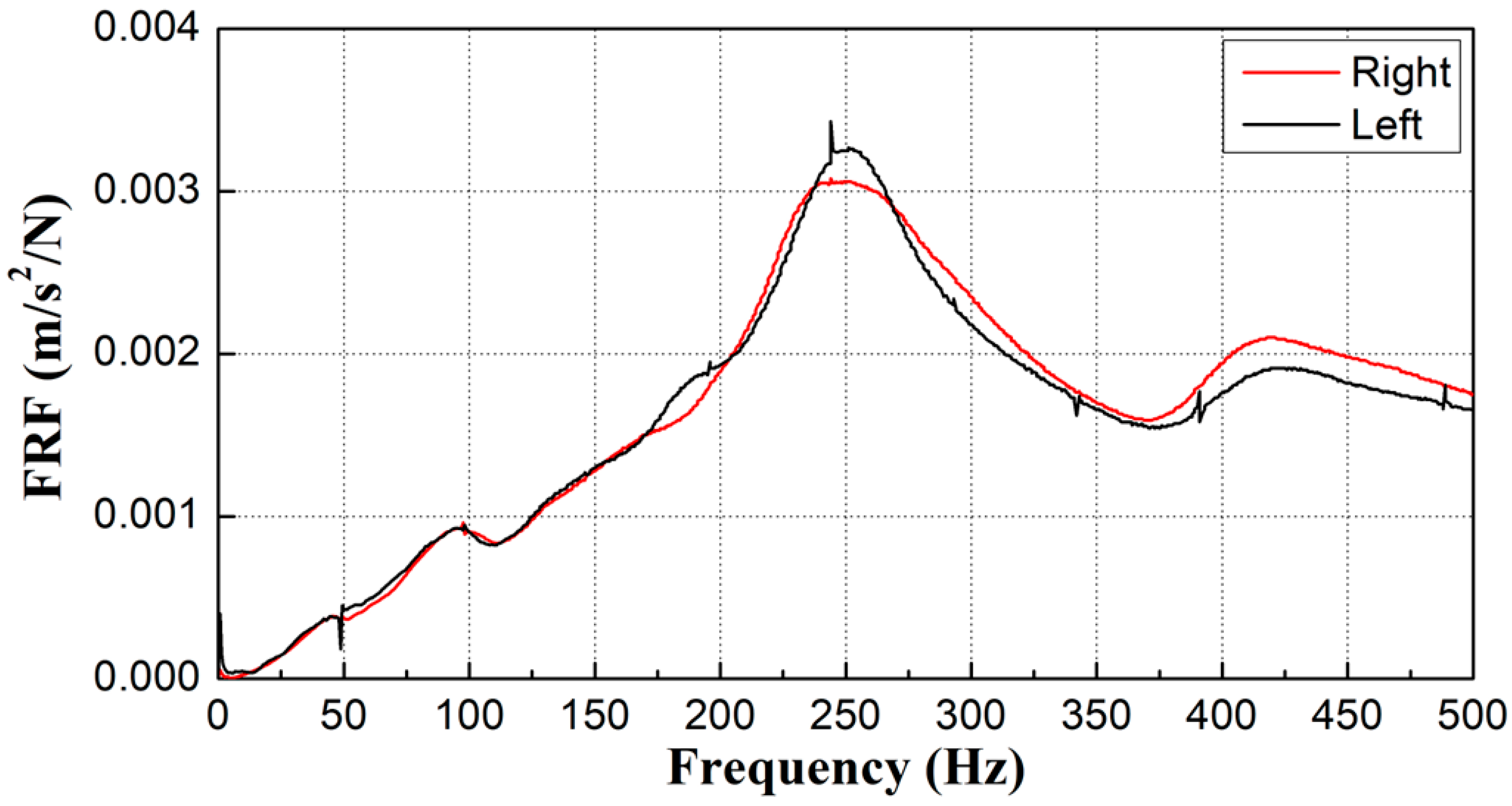 Applsci 15 03425 g015