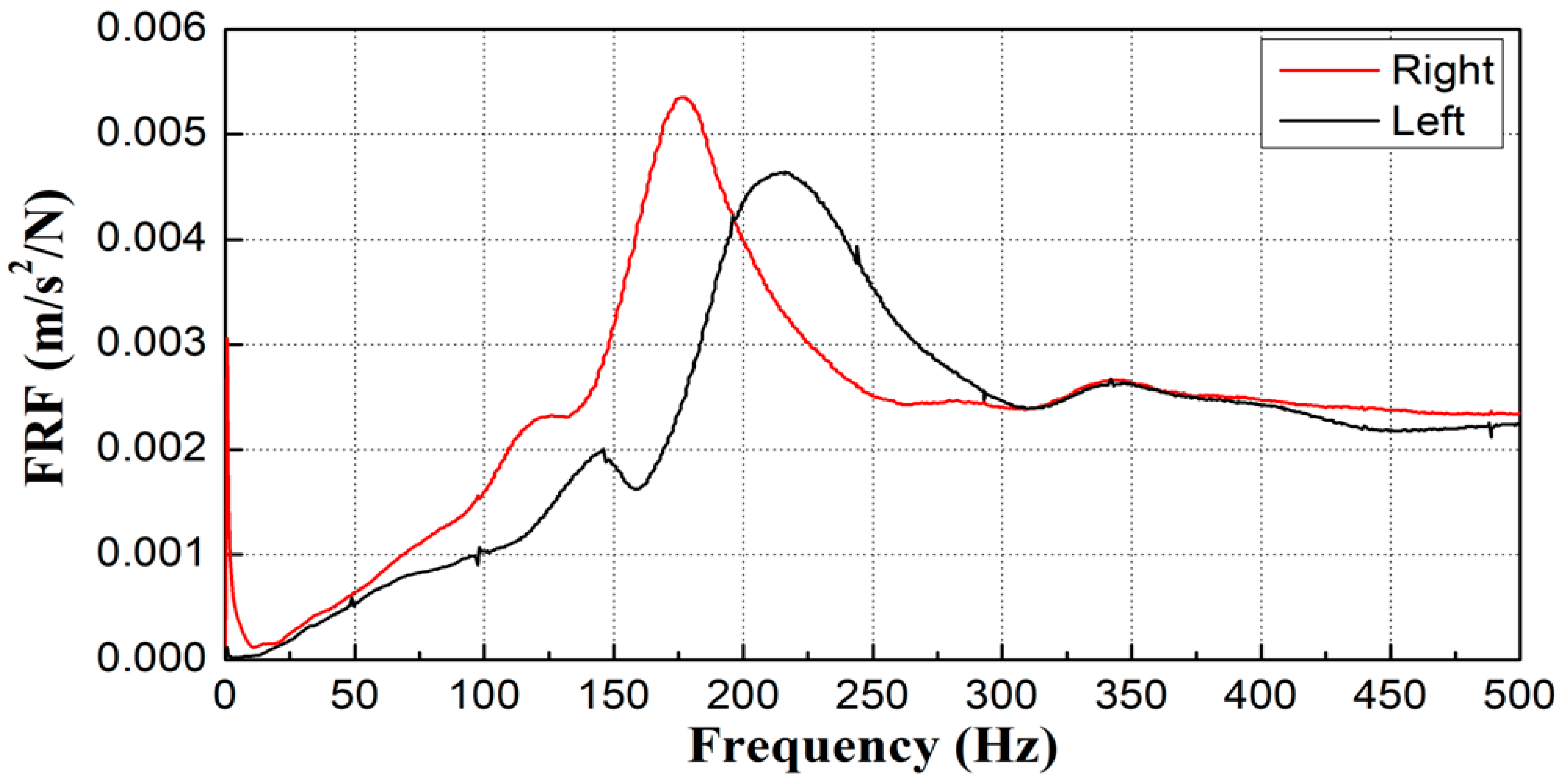 Applsci 15 03425 g017