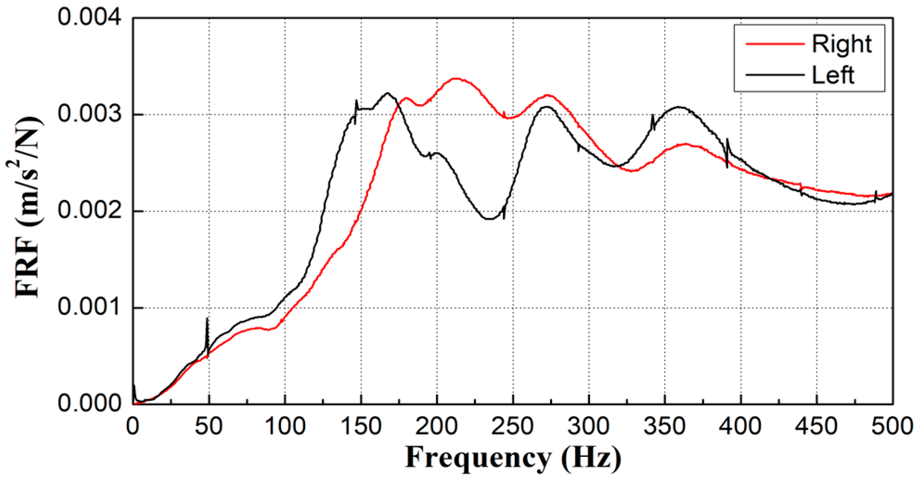 Applsci 15 03425 g018