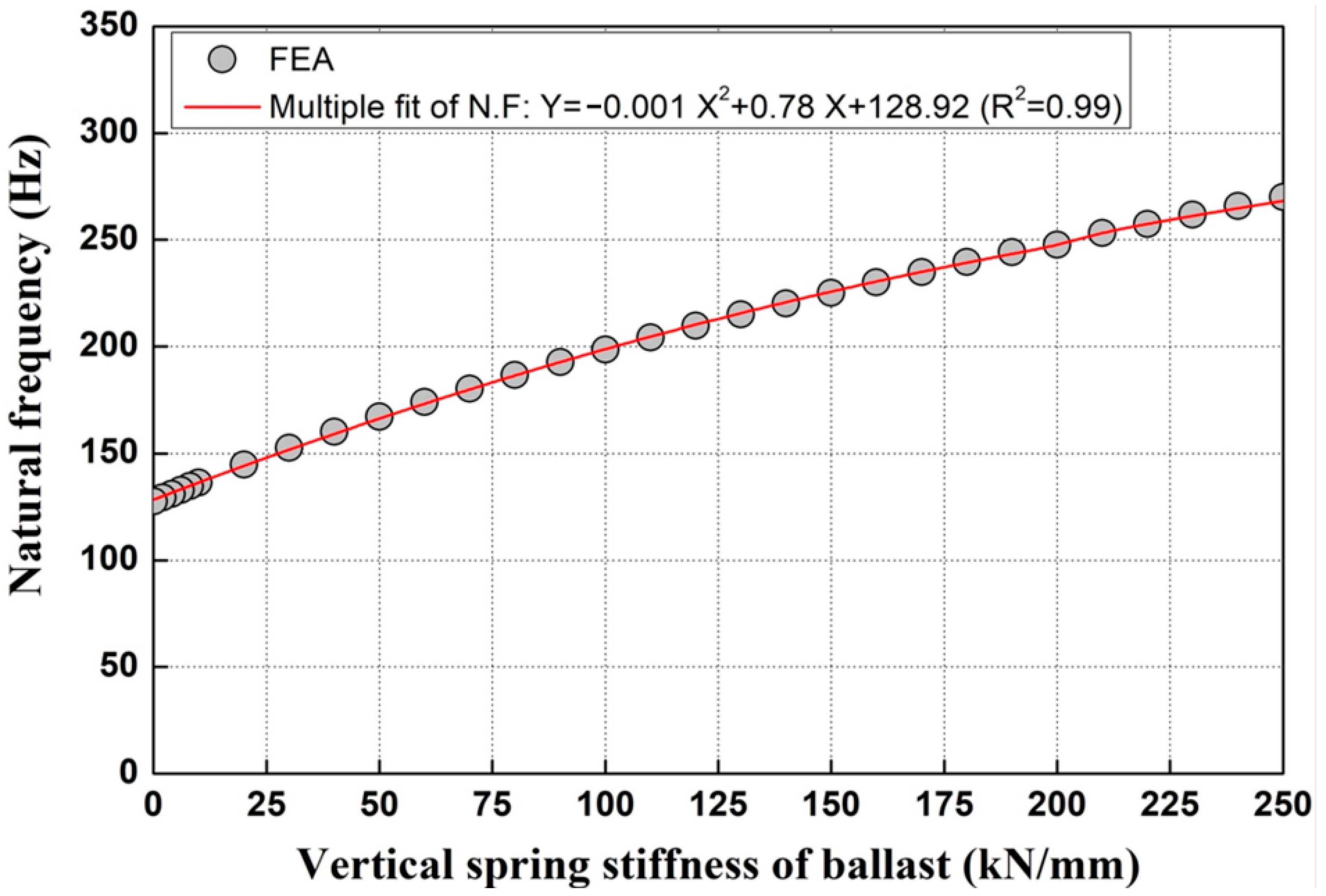 Applsci 15 03425 g025