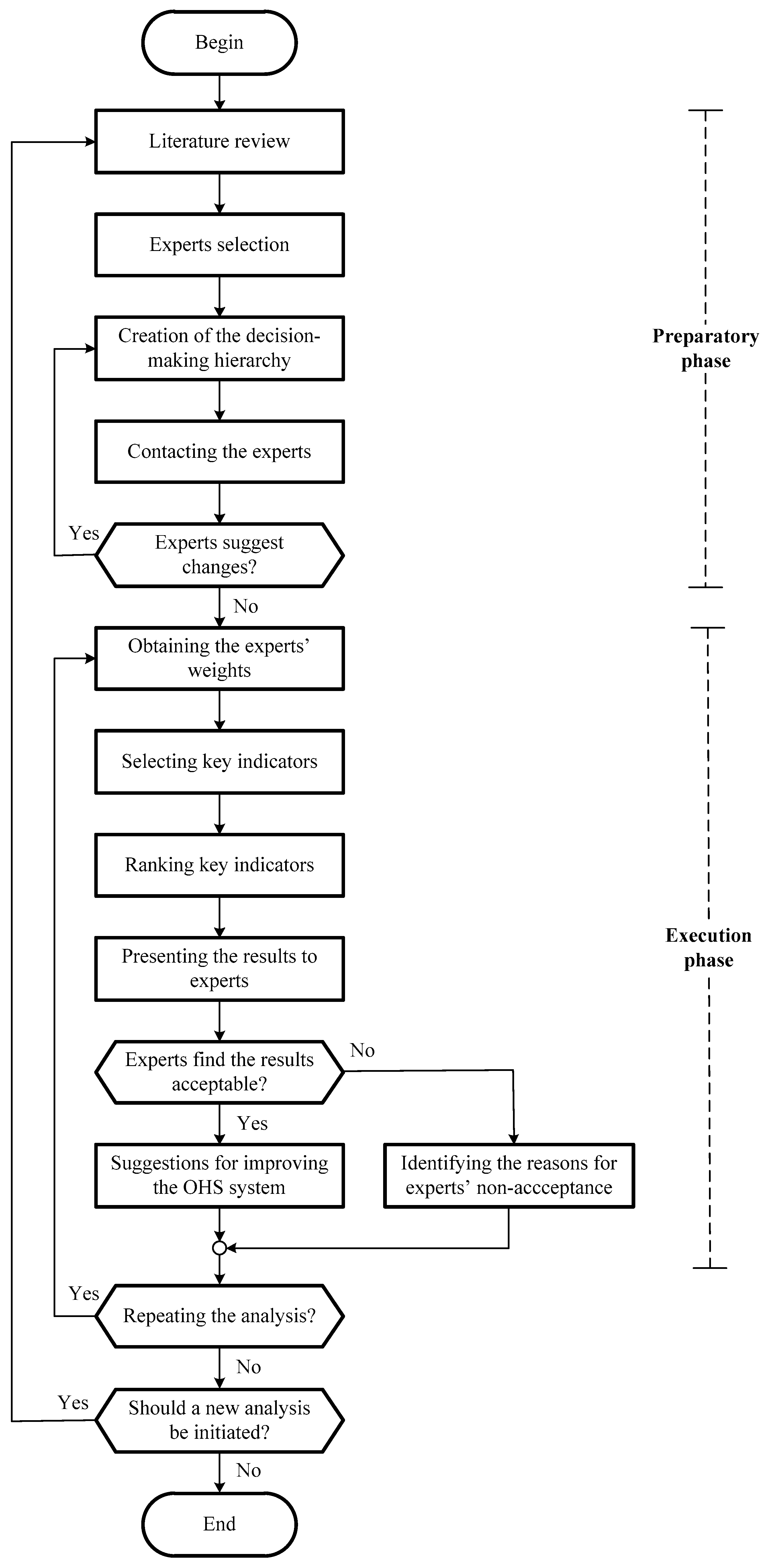 Applsci 15 03427 g001