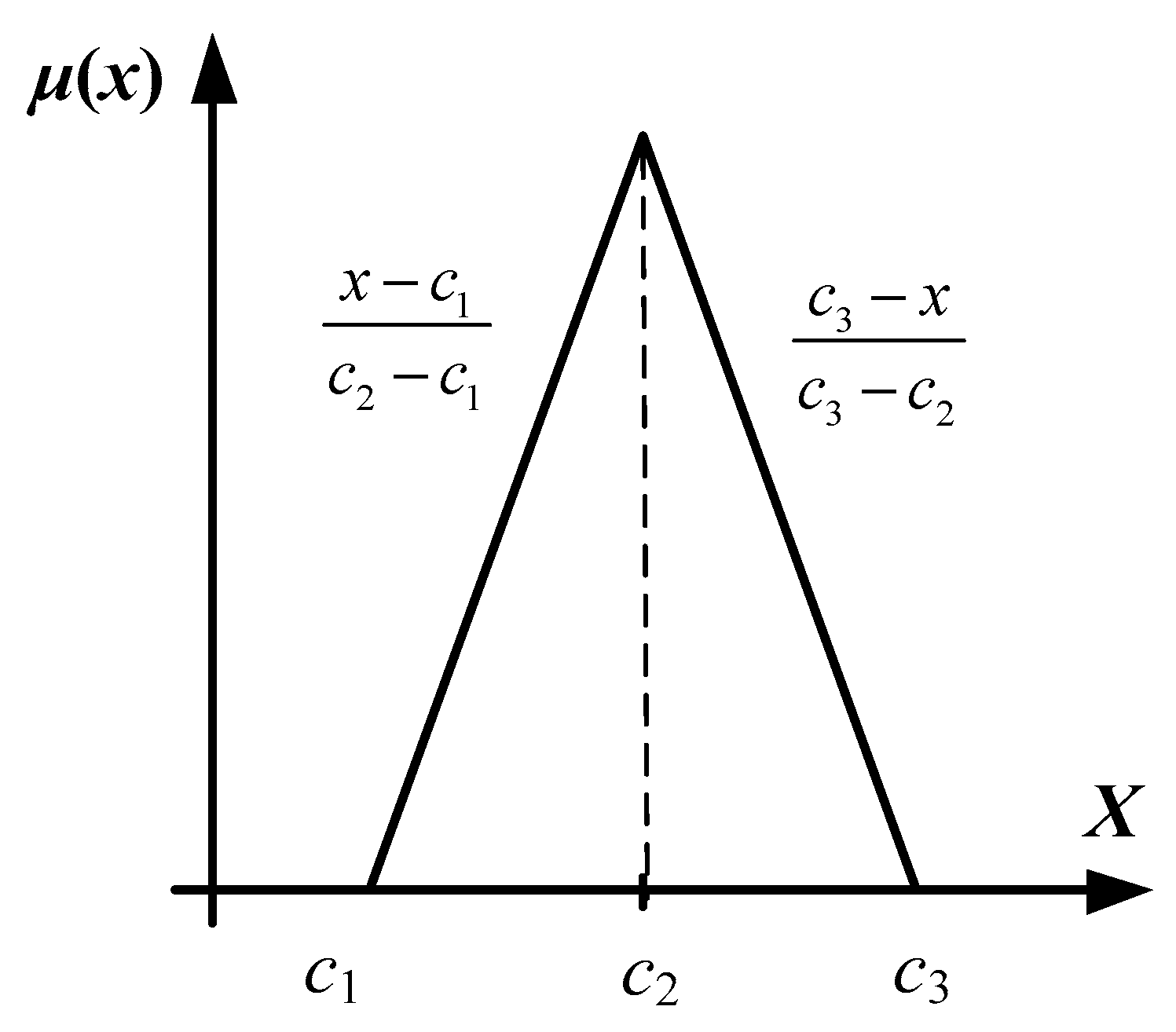 Applsci 15 03427 g005