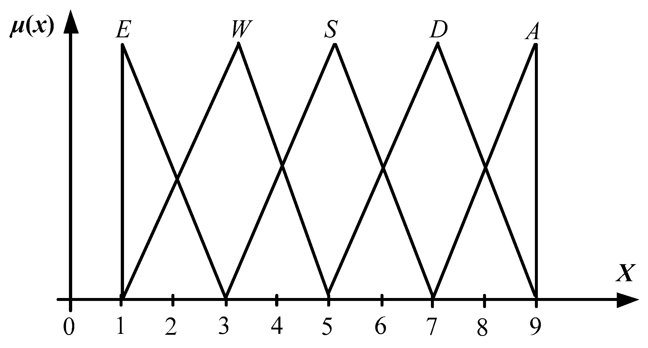 Applsci 15 03427 g006