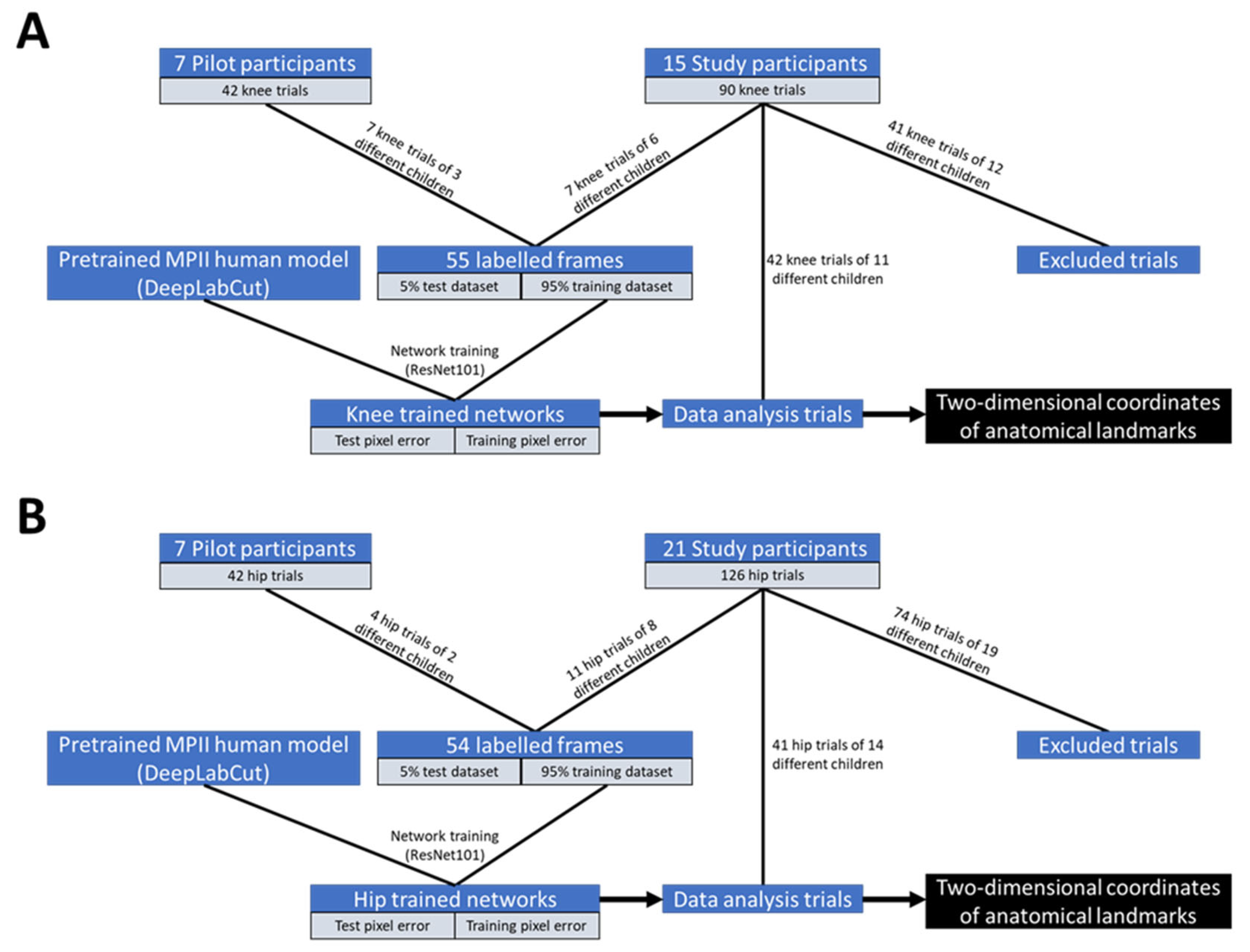 Applsci 15 03428 g003