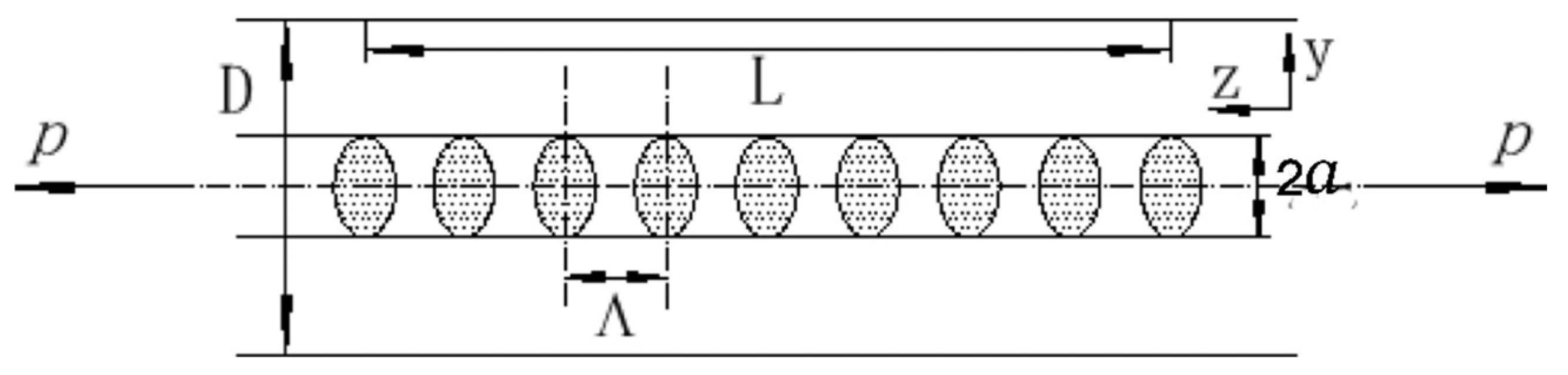 Applsci 15 03429 g001