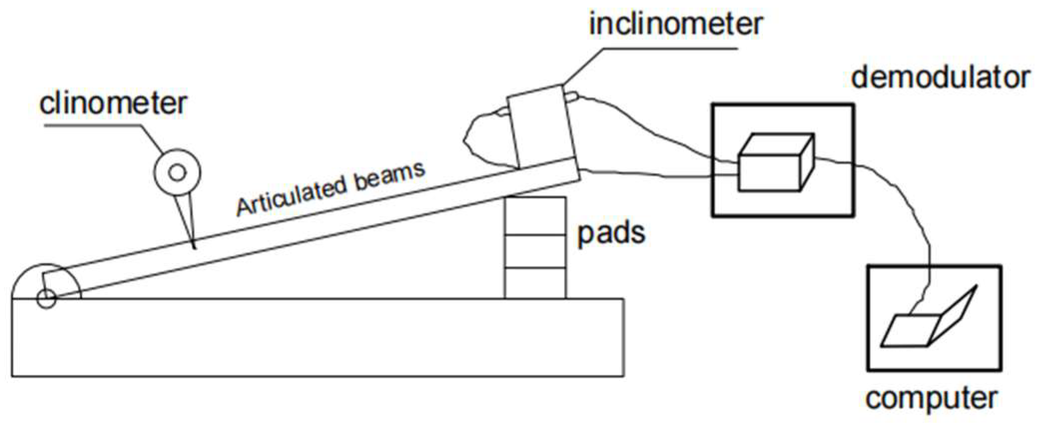 Applsci 15 03429 g011