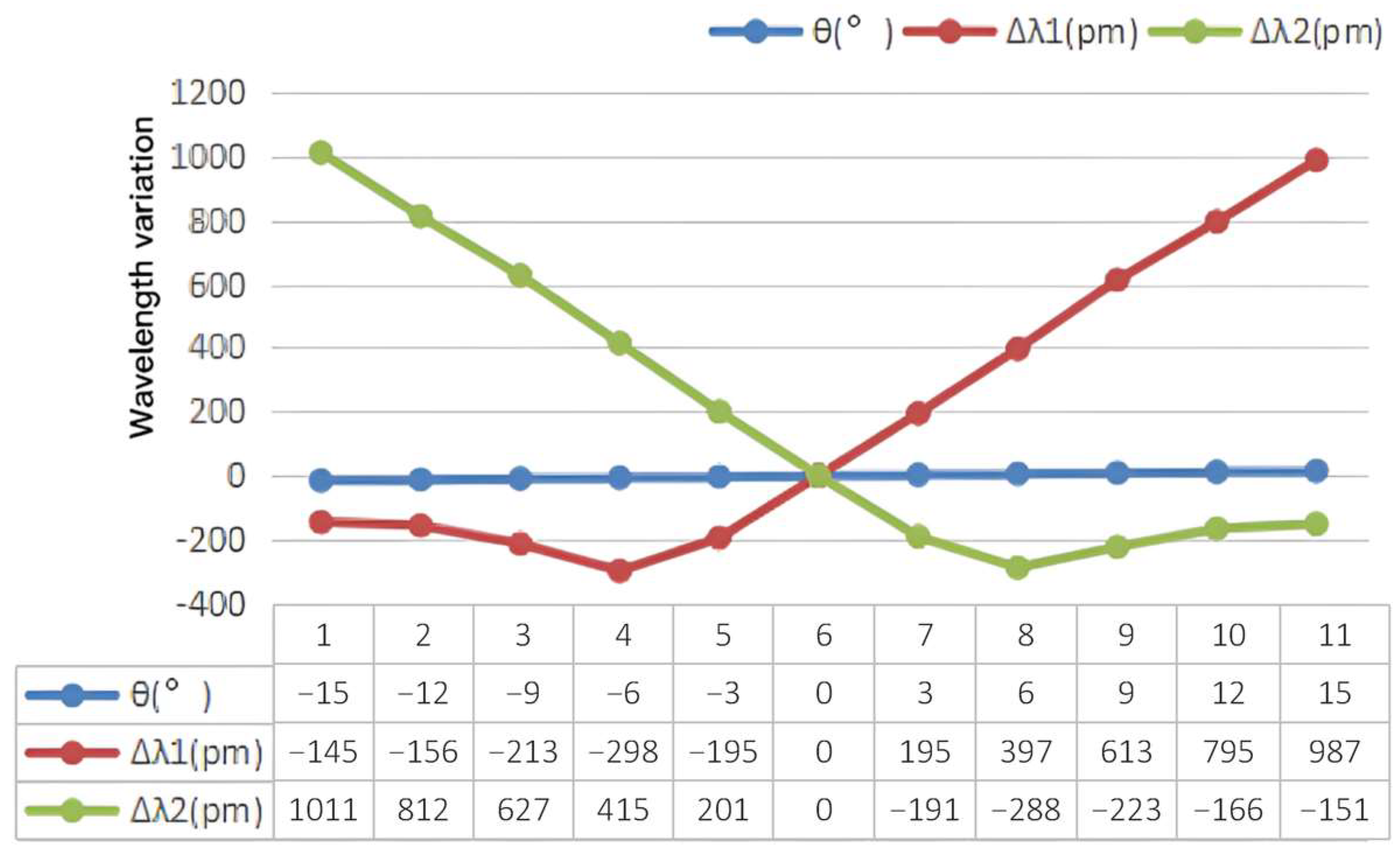 Applsci 15 03429 g012