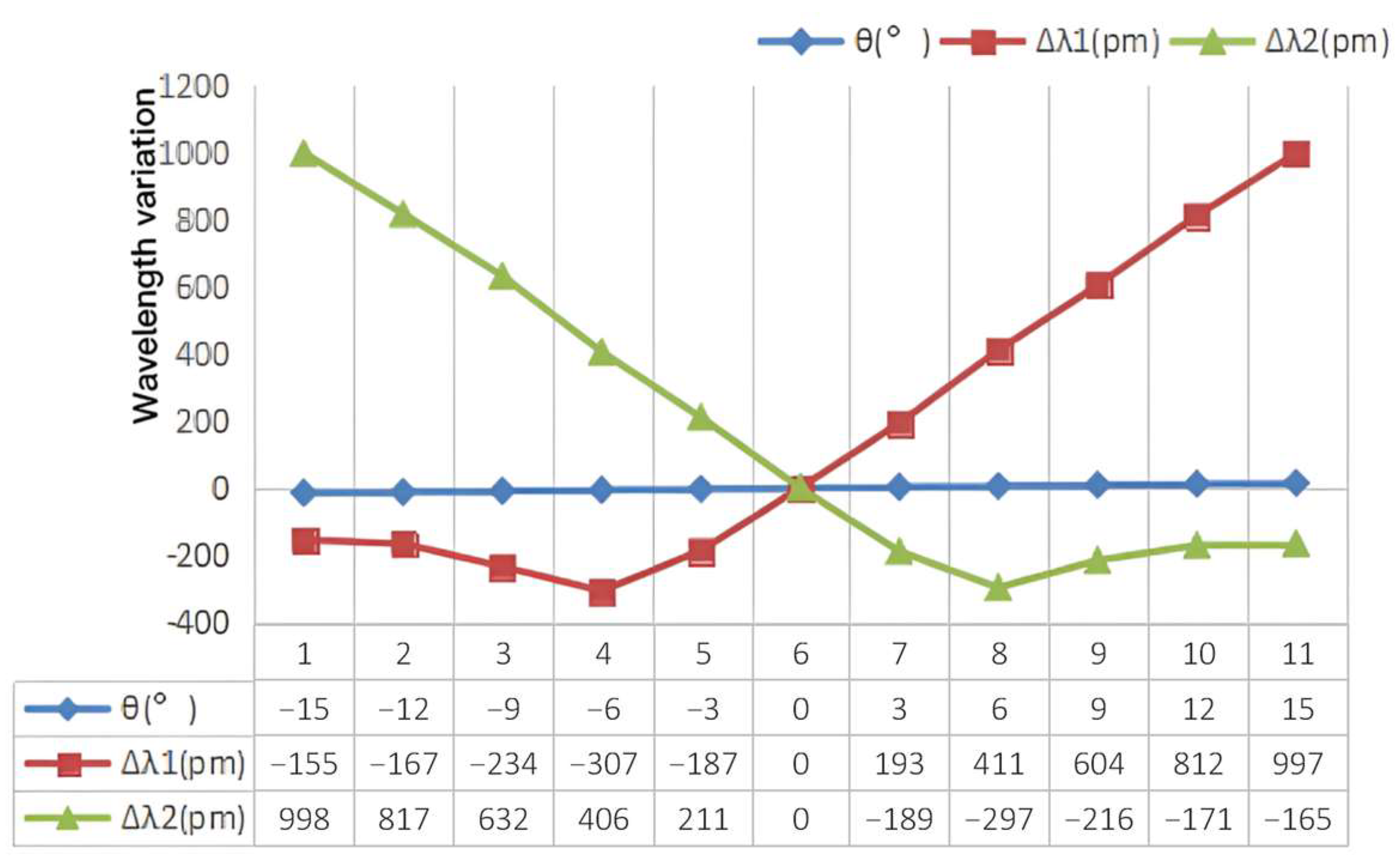 Applsci 15 03429 g013
