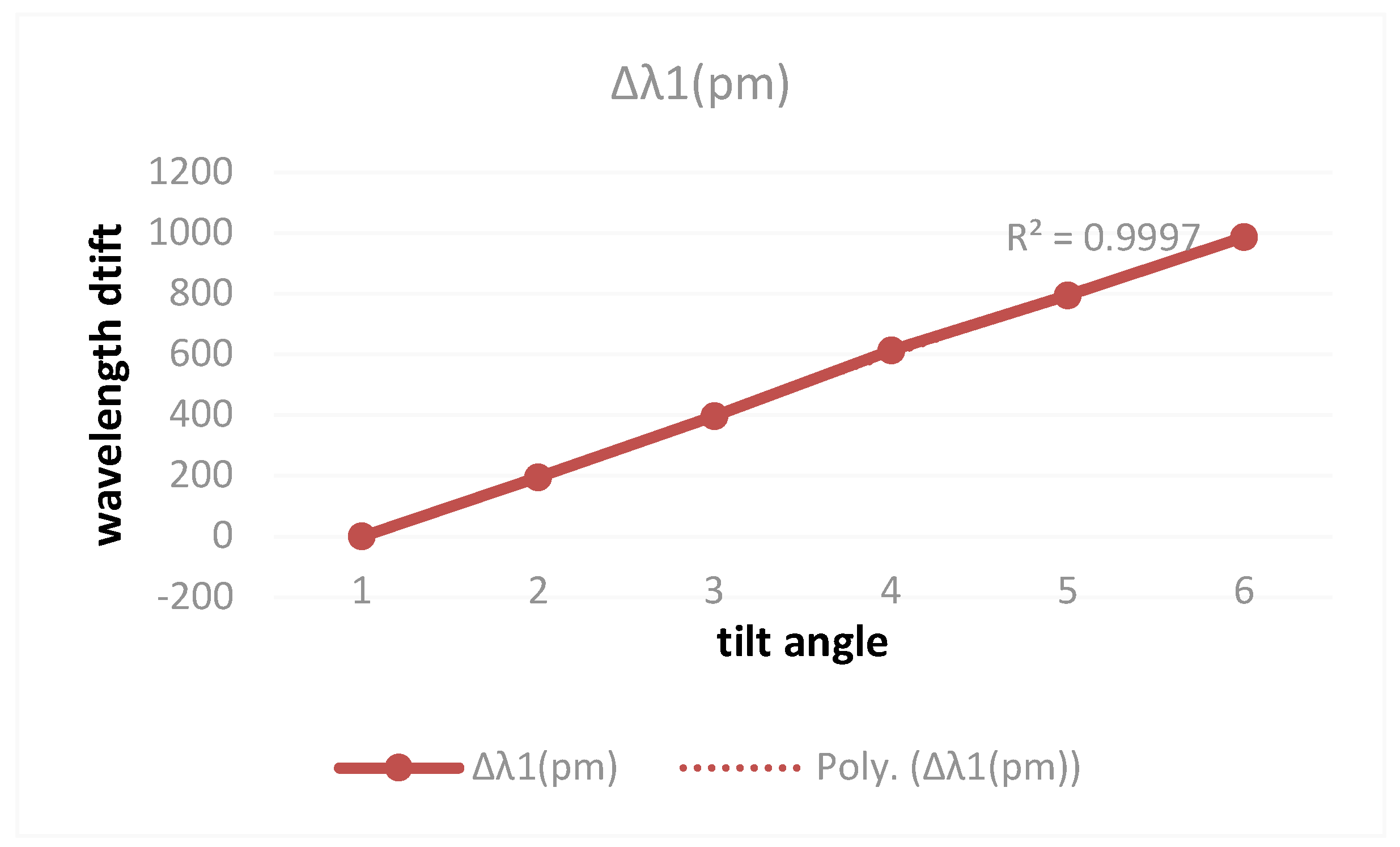 Applsci 15 03429 g014