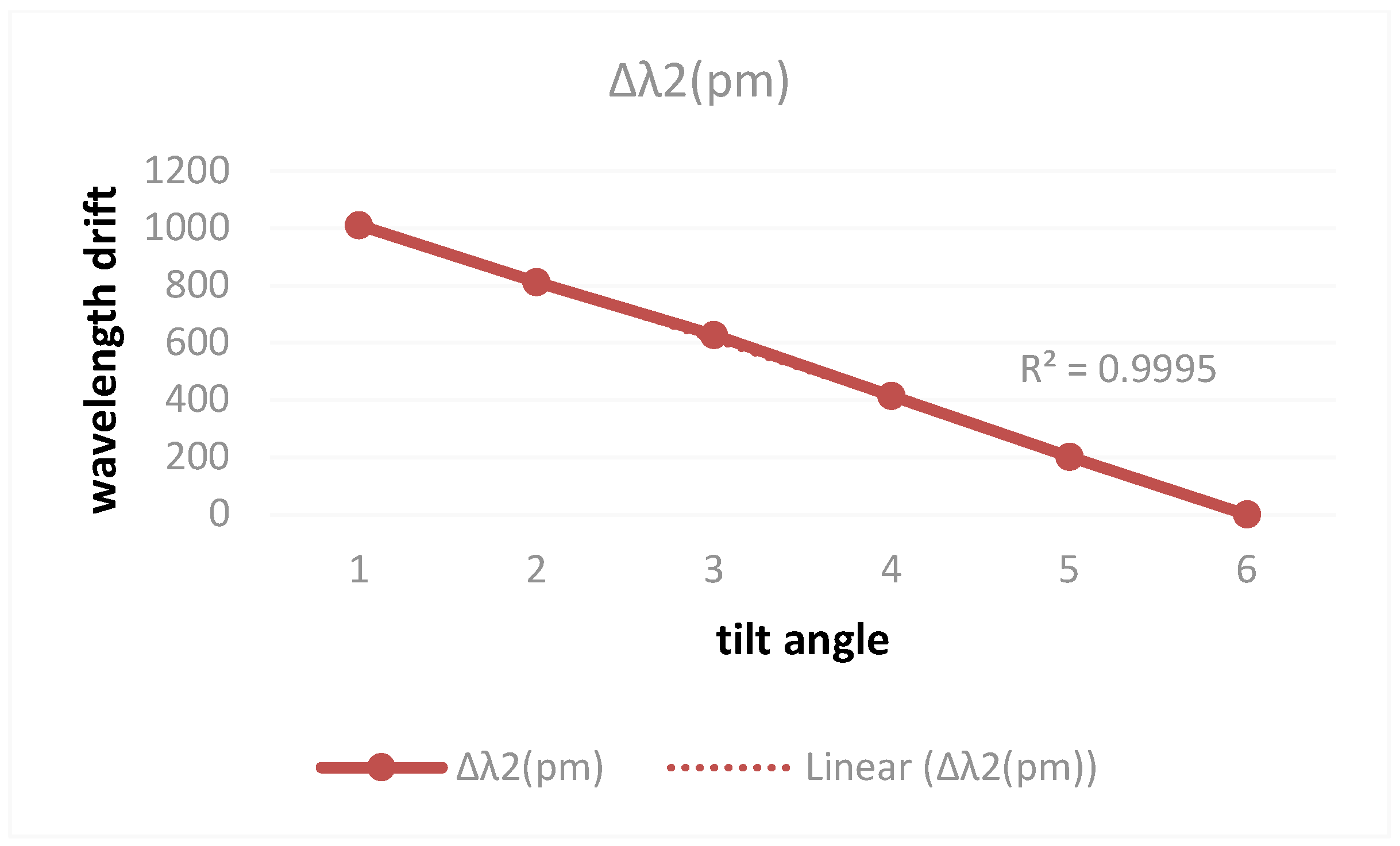 Applsci 15 03429 g015