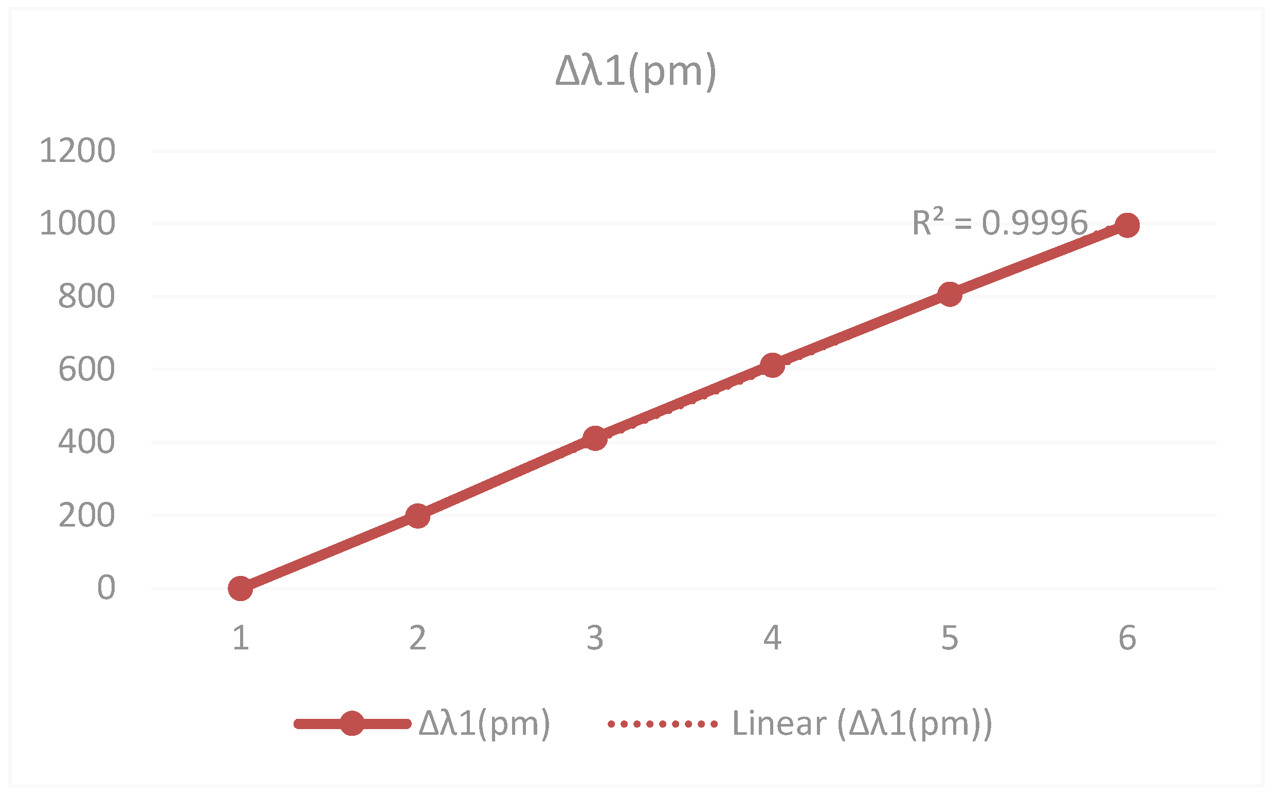 Applsci 15 03429 g016