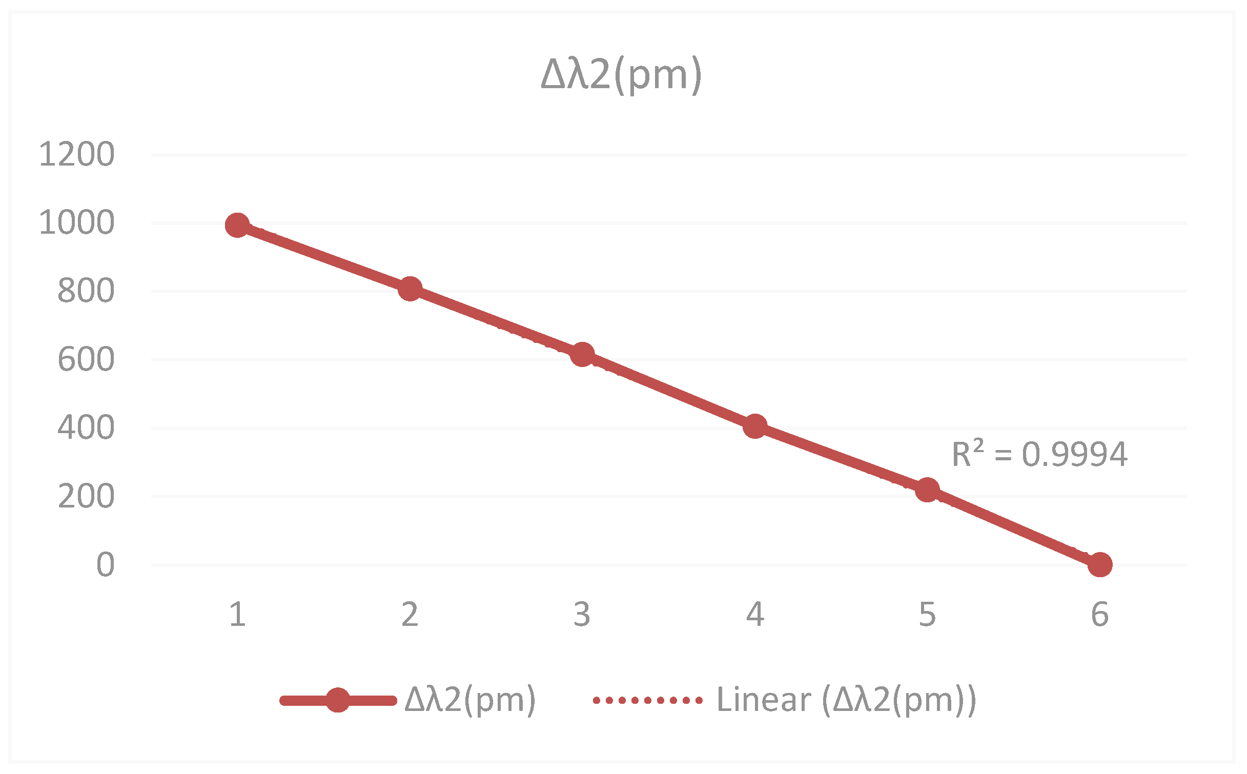 Applsci 15 03429 g017