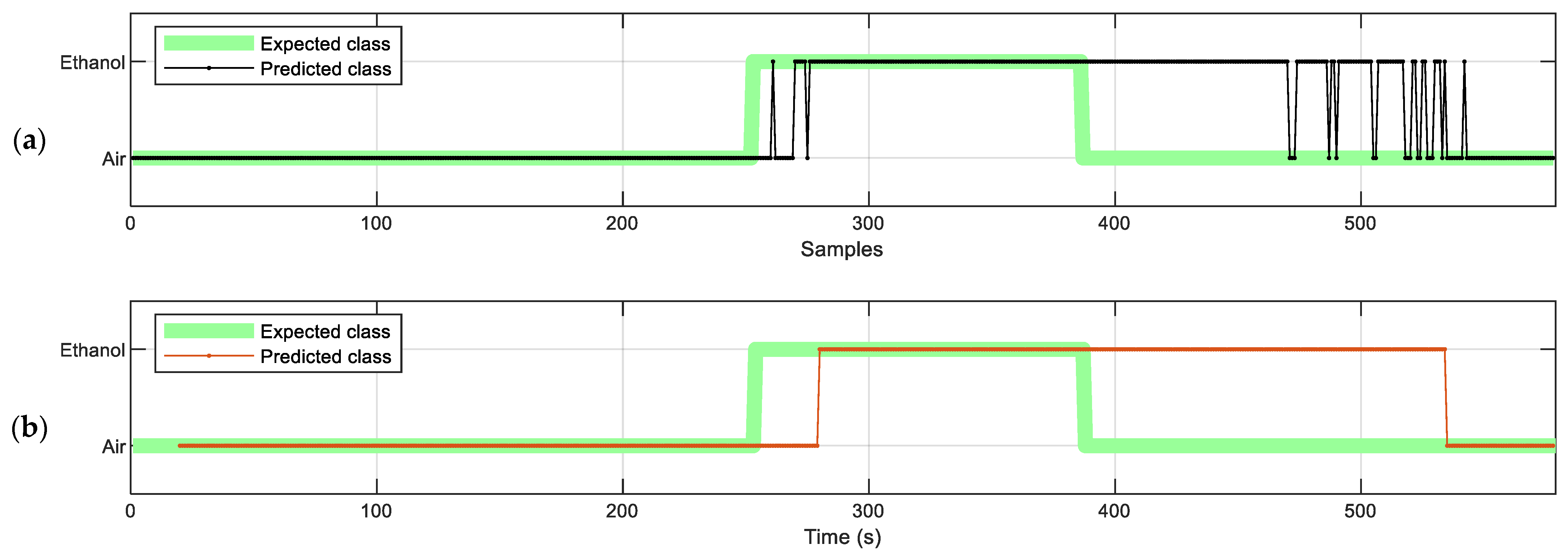 Applsci 15 03430 g007
