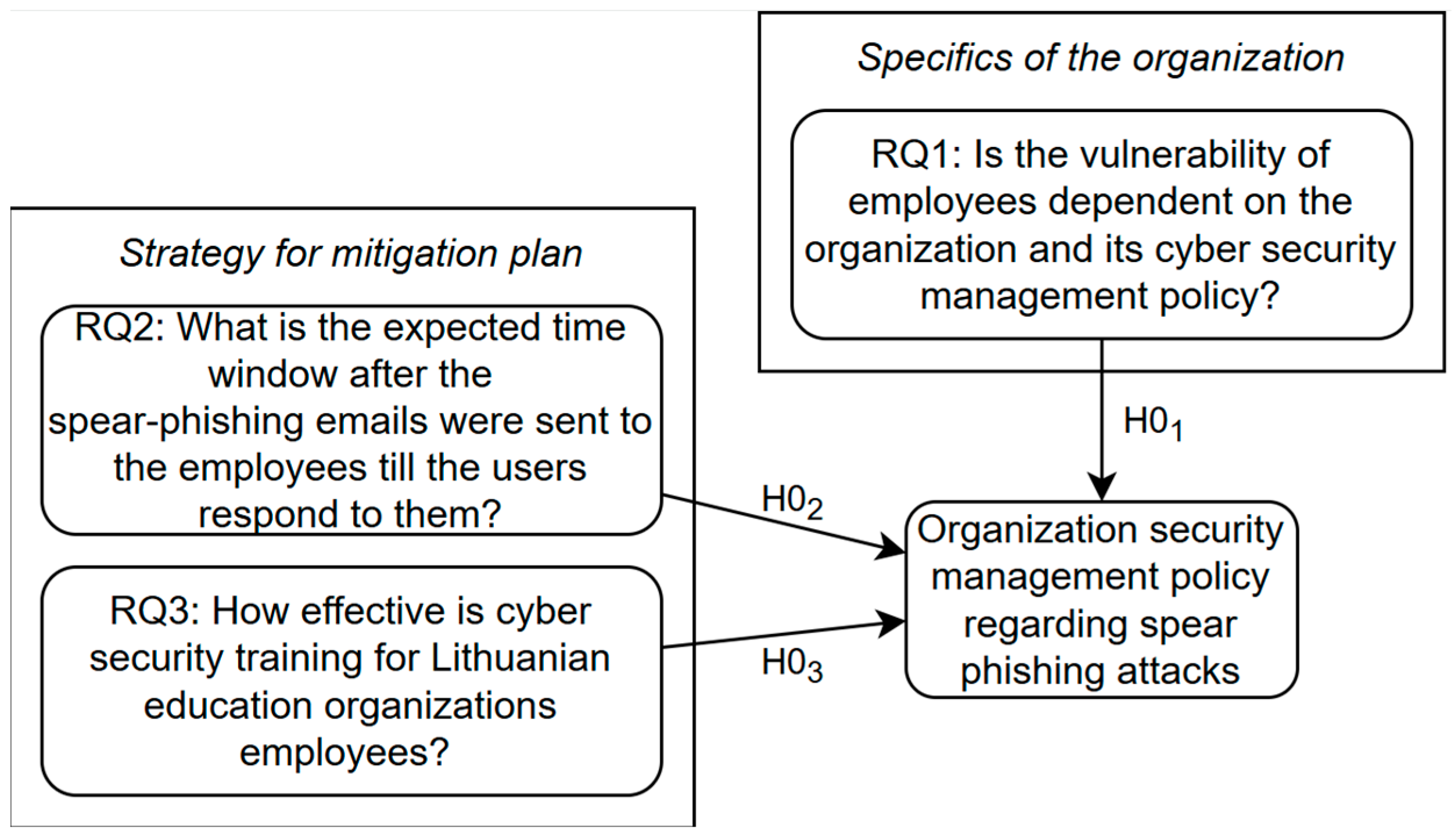 Applsci 15 03431 g001