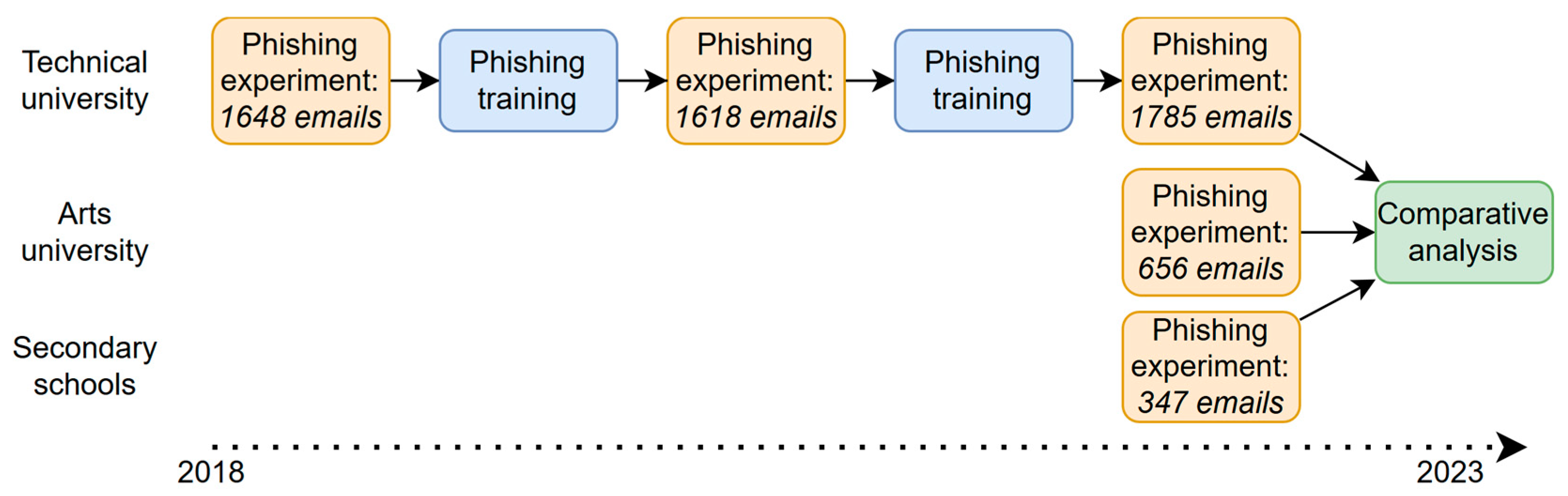 Applsci 15 03431 g002