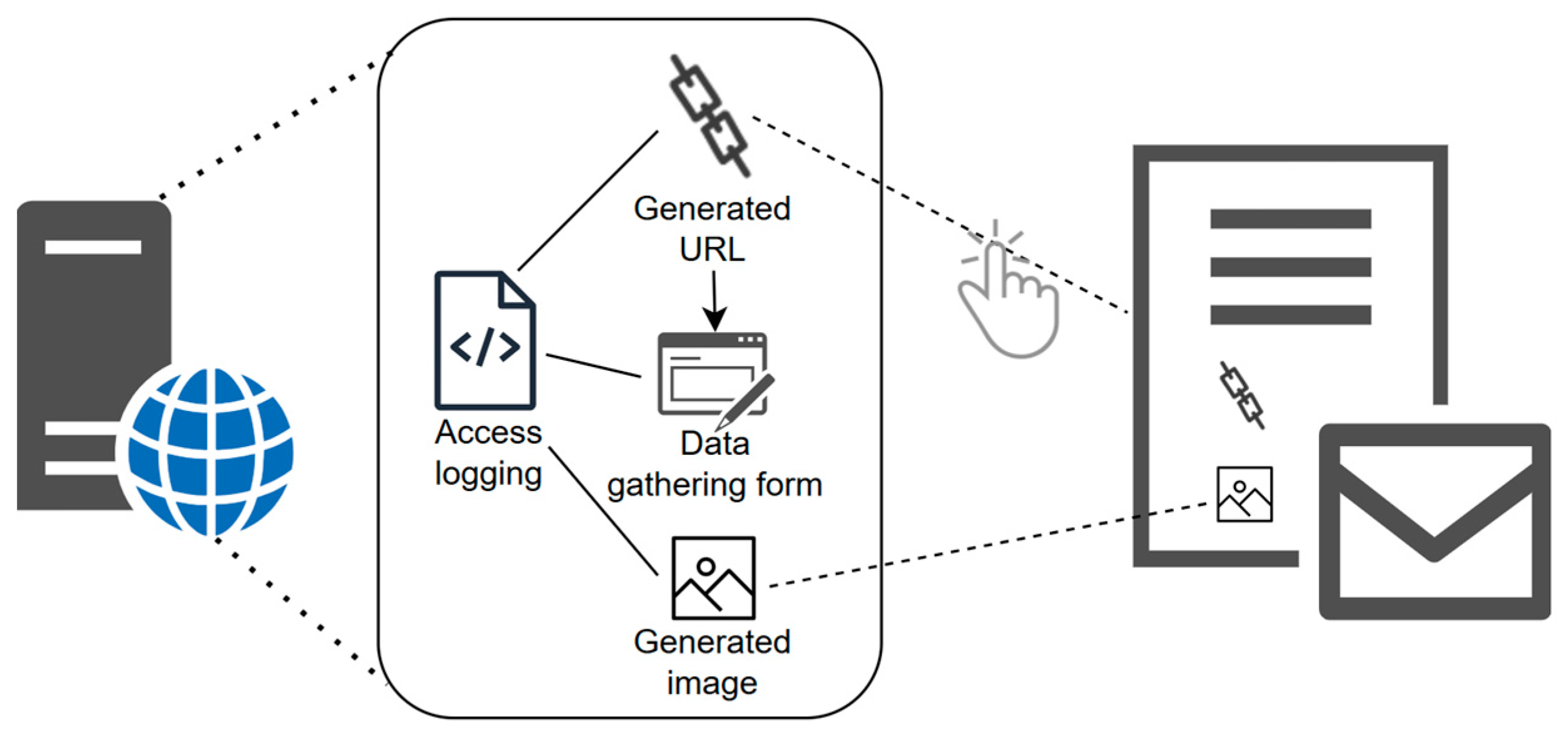 Applsci 15 03431 g004