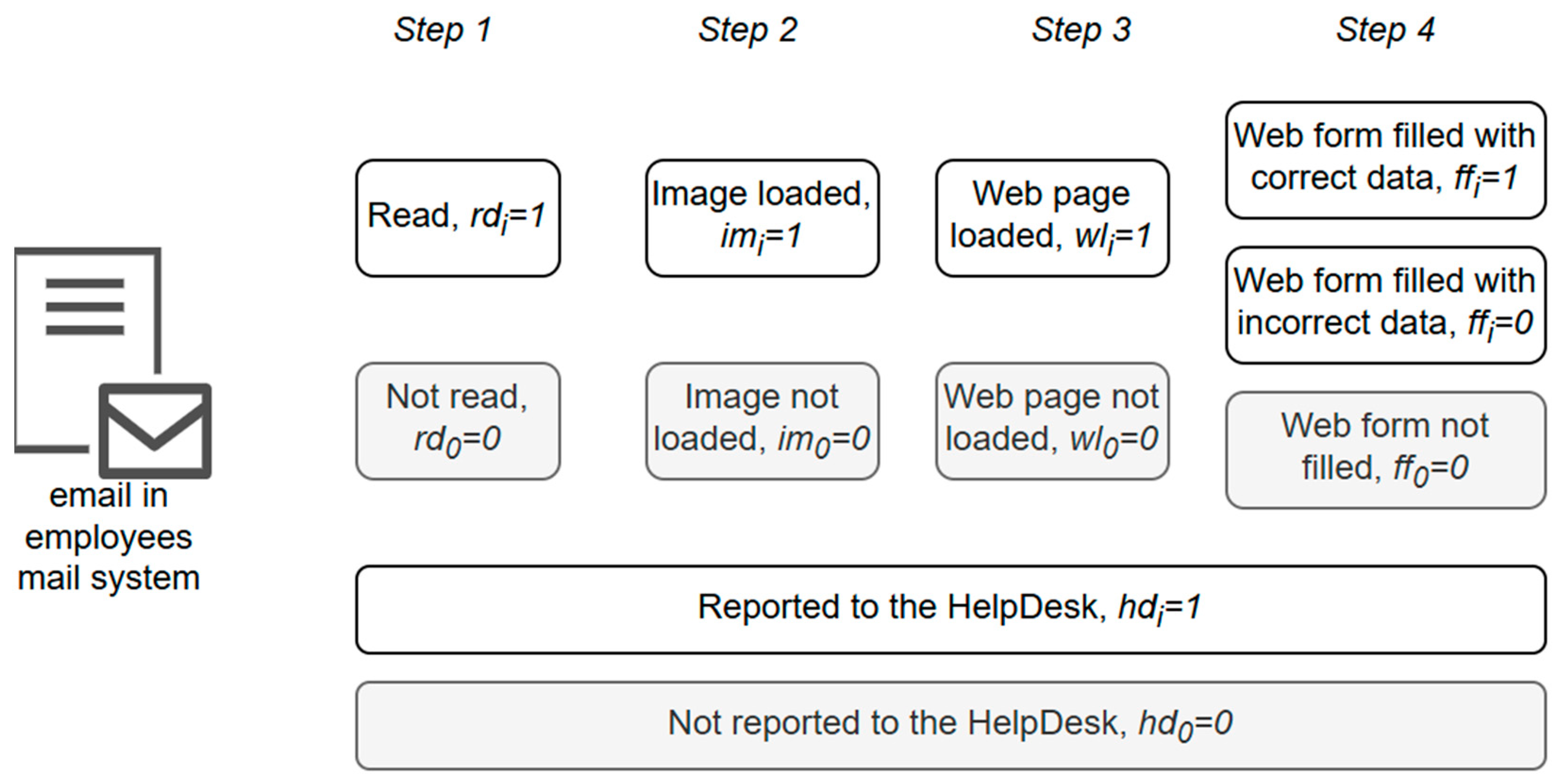 Applsci 15 03431 g005