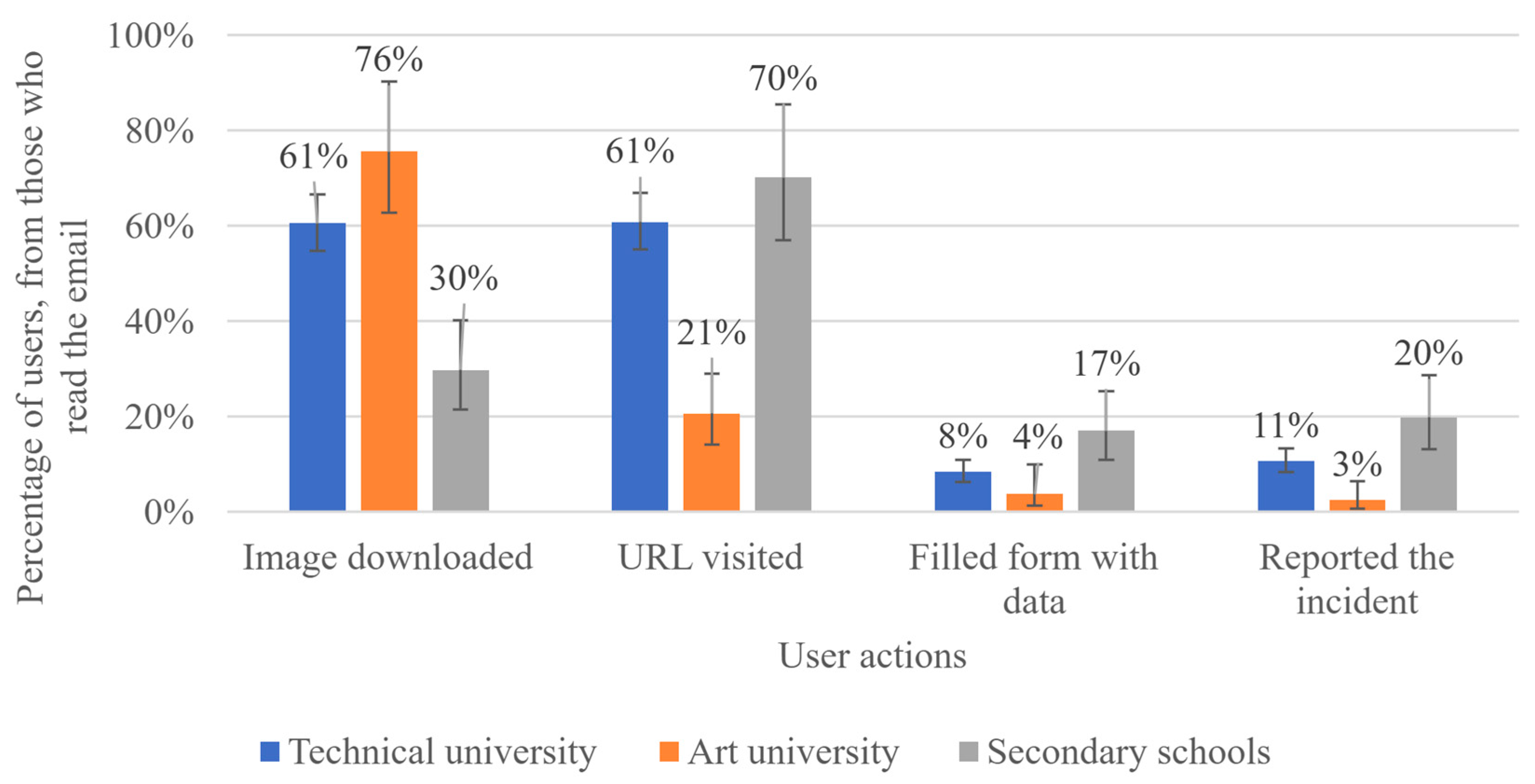 Applsci 15 03431 g006
