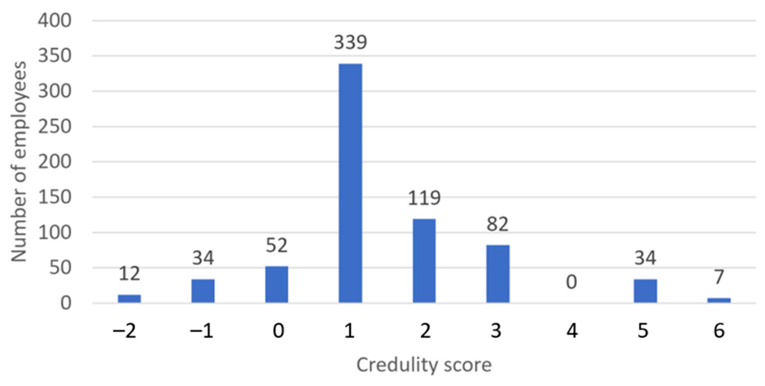Applsci 15 03431 g007