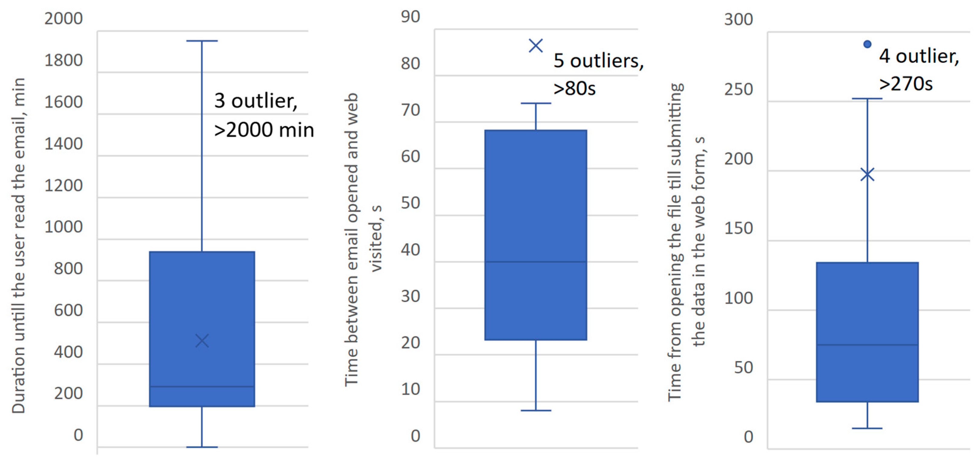 Applsci 15 03431 g008