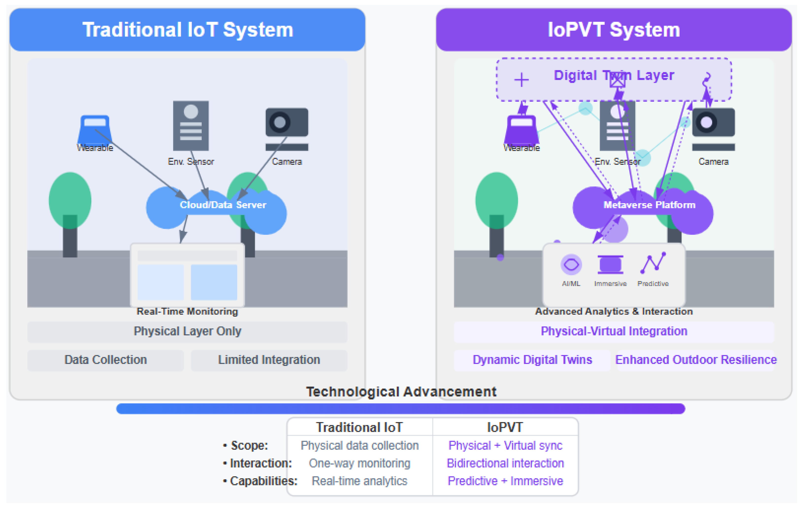 Applsci 15 03434 g001