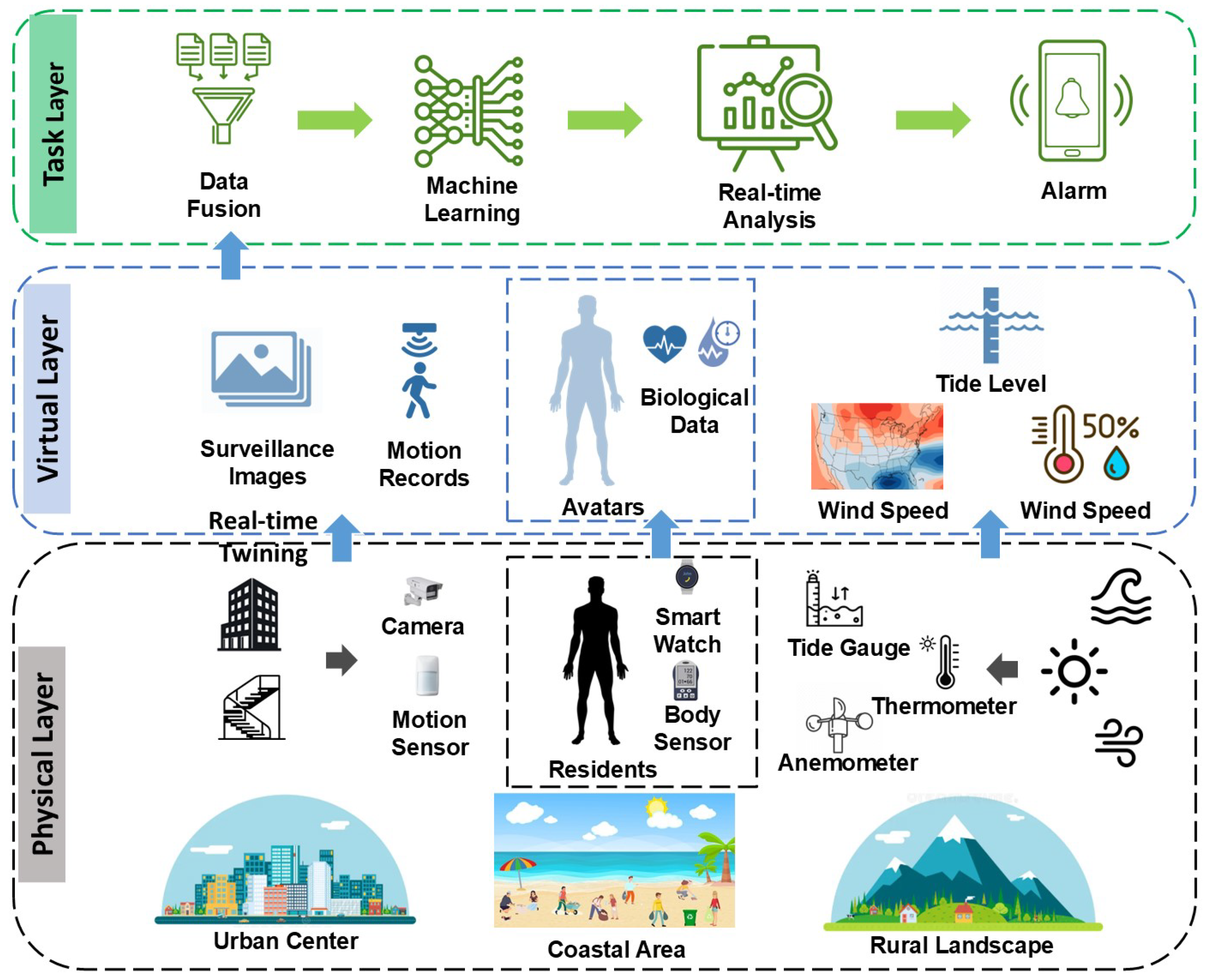 Applsci 15 03434 g002