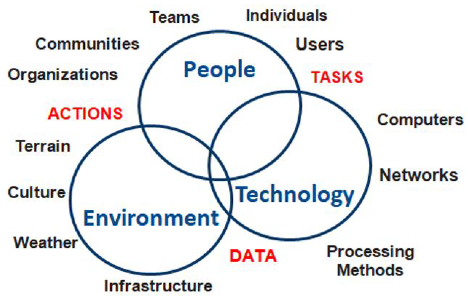 Applsci 15 03434 g003