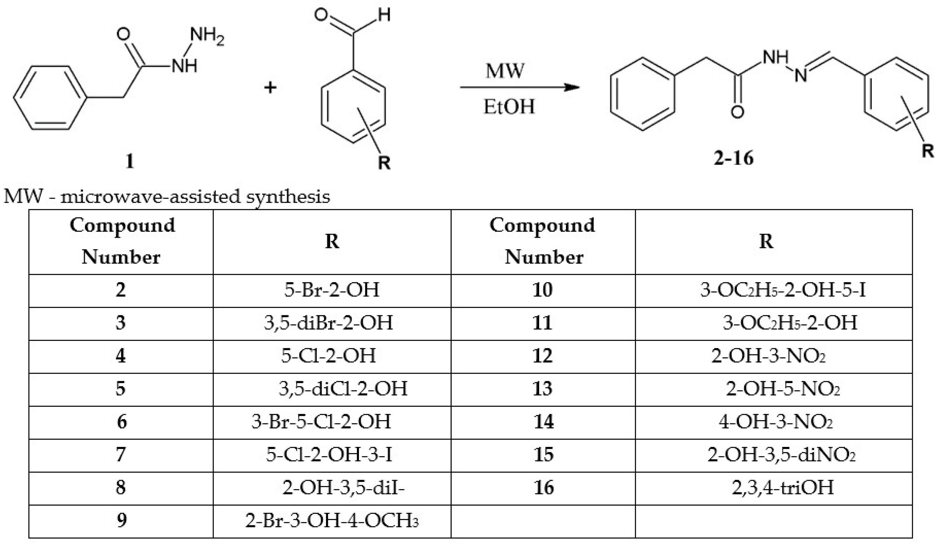 Applsci 15 03436 sch001