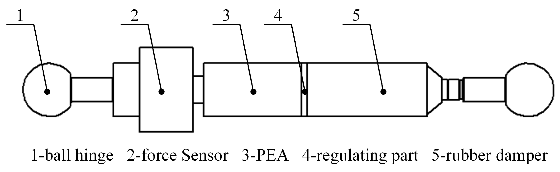 Applsci 15 03437 g003