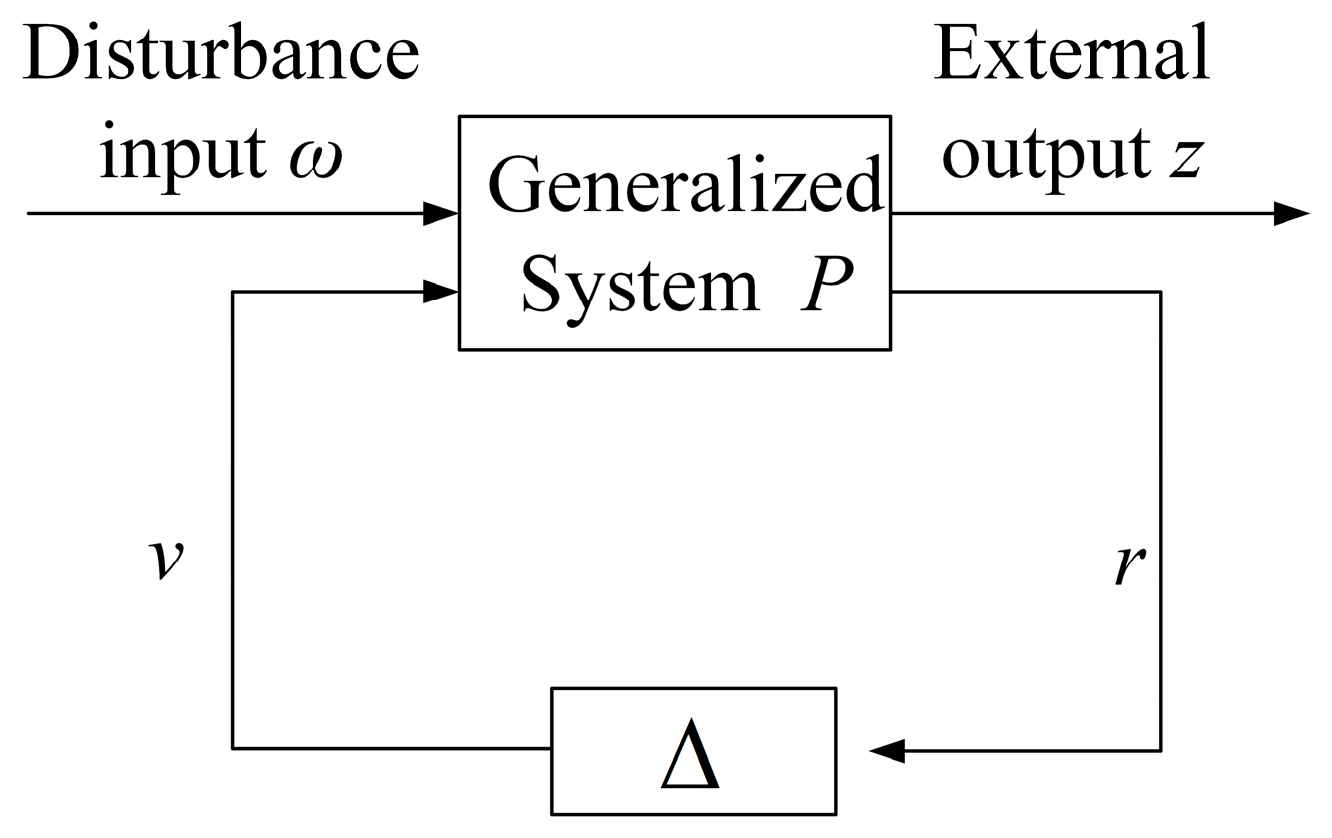 Applsci 15 03437 g008