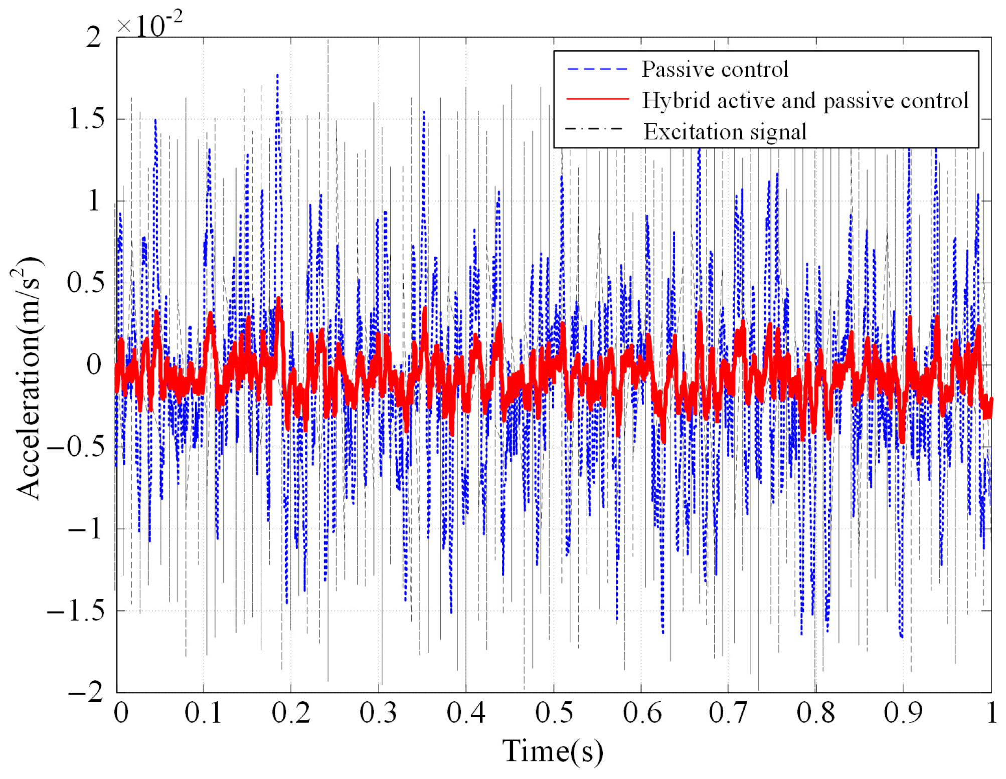 Applsci 15 03437 g011