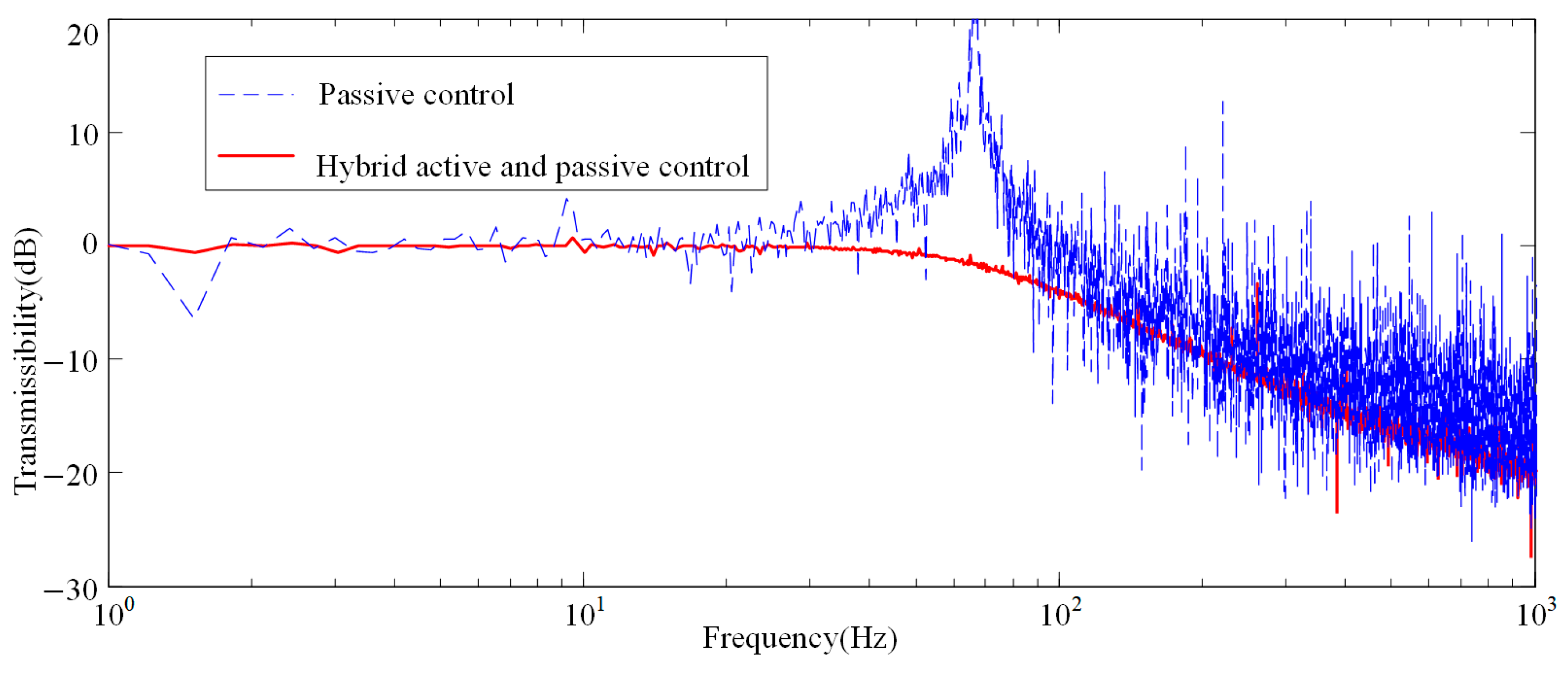 Applsci 15 03437 g017