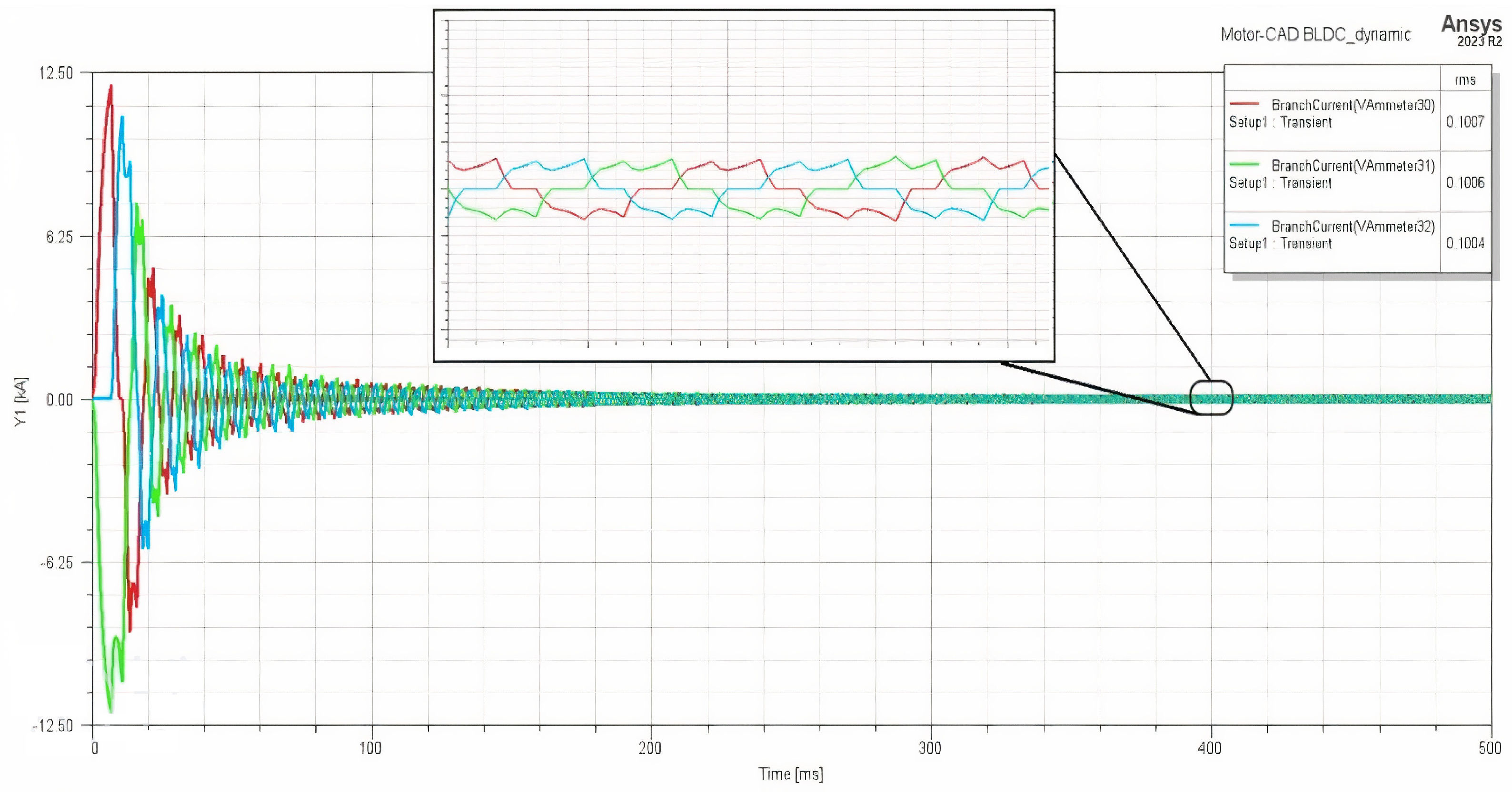 Applsci 15 03438 g007