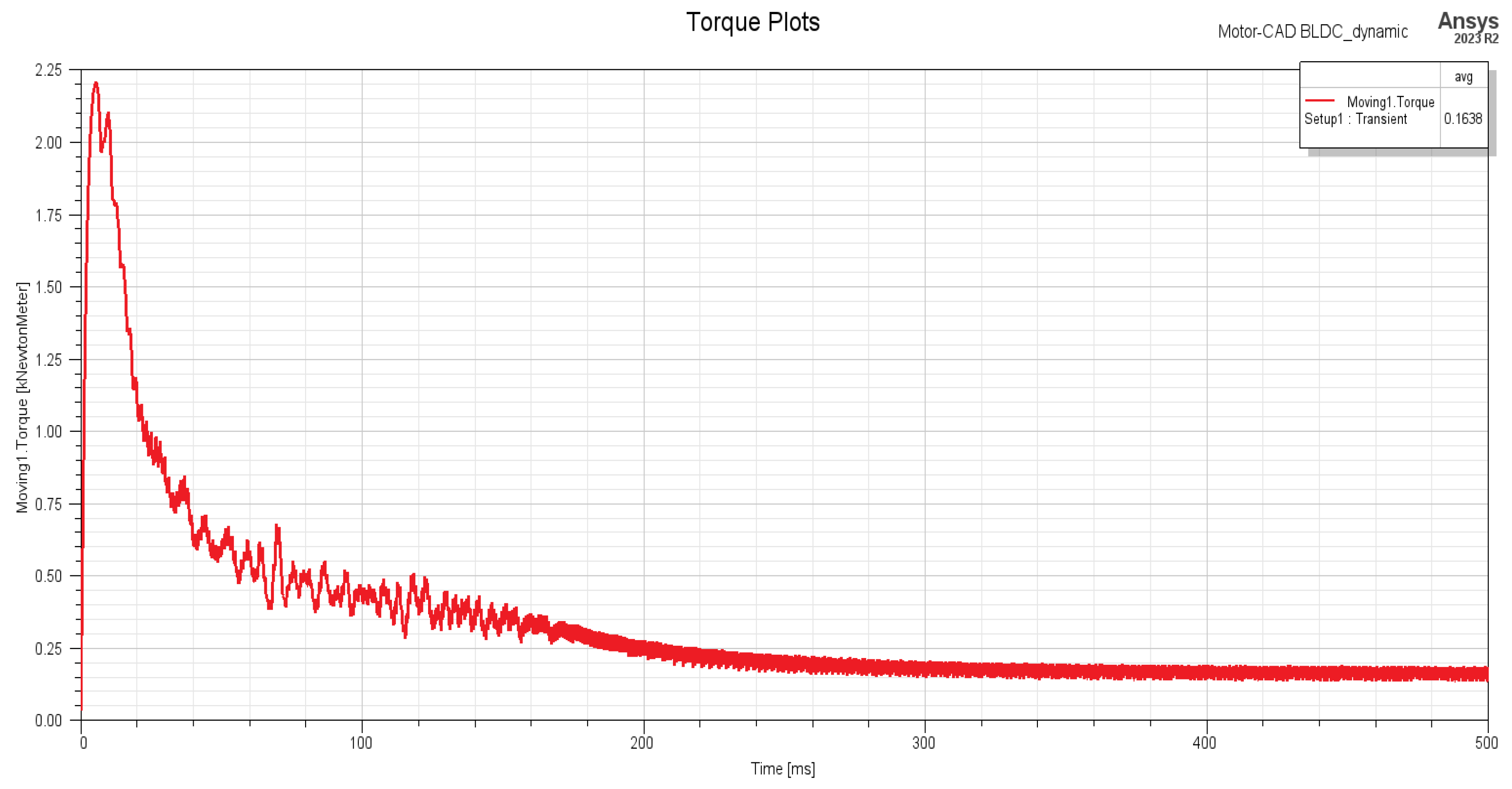 Applsci 15 03438 g008