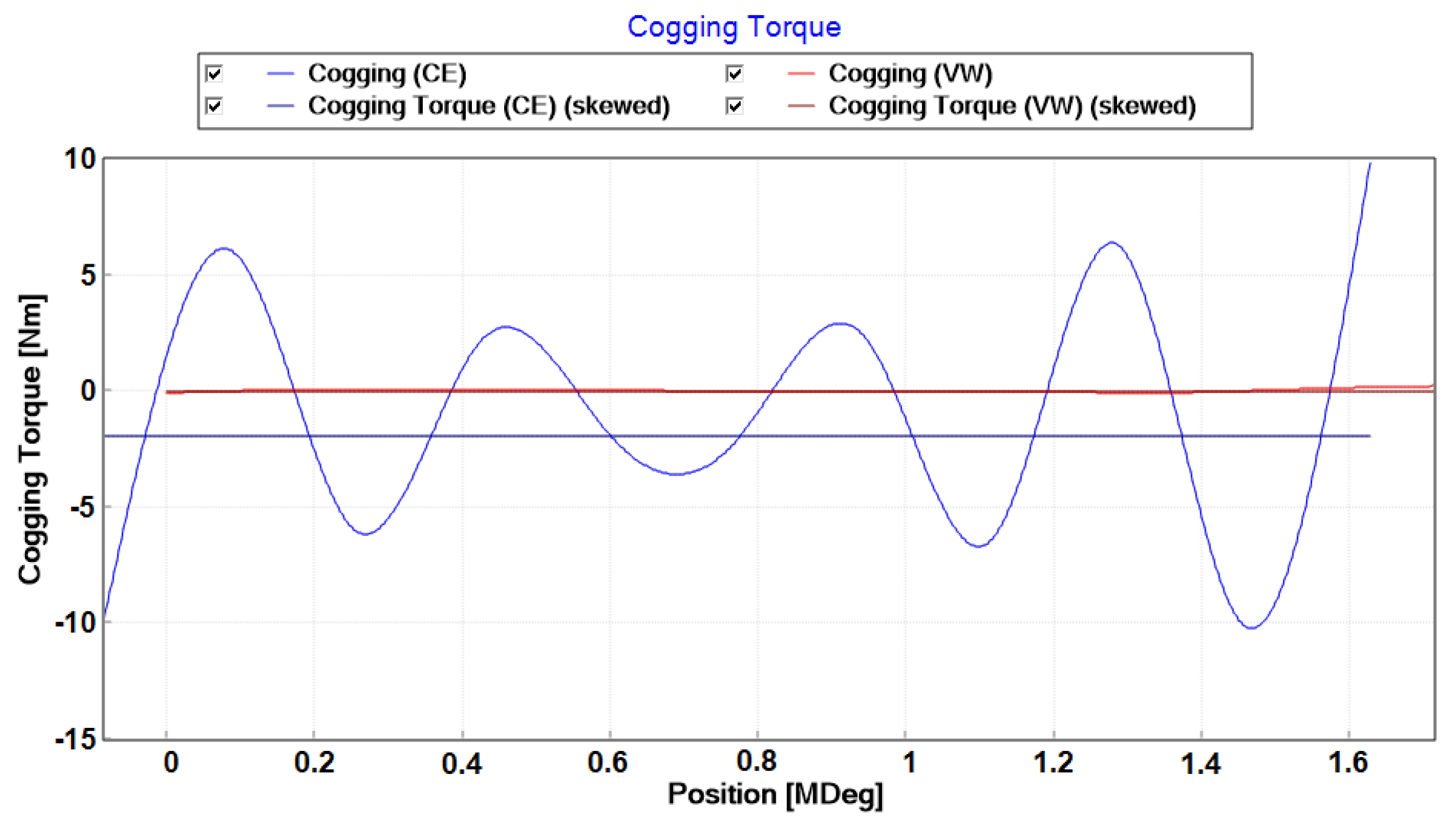 Applsci 15 03438 g009