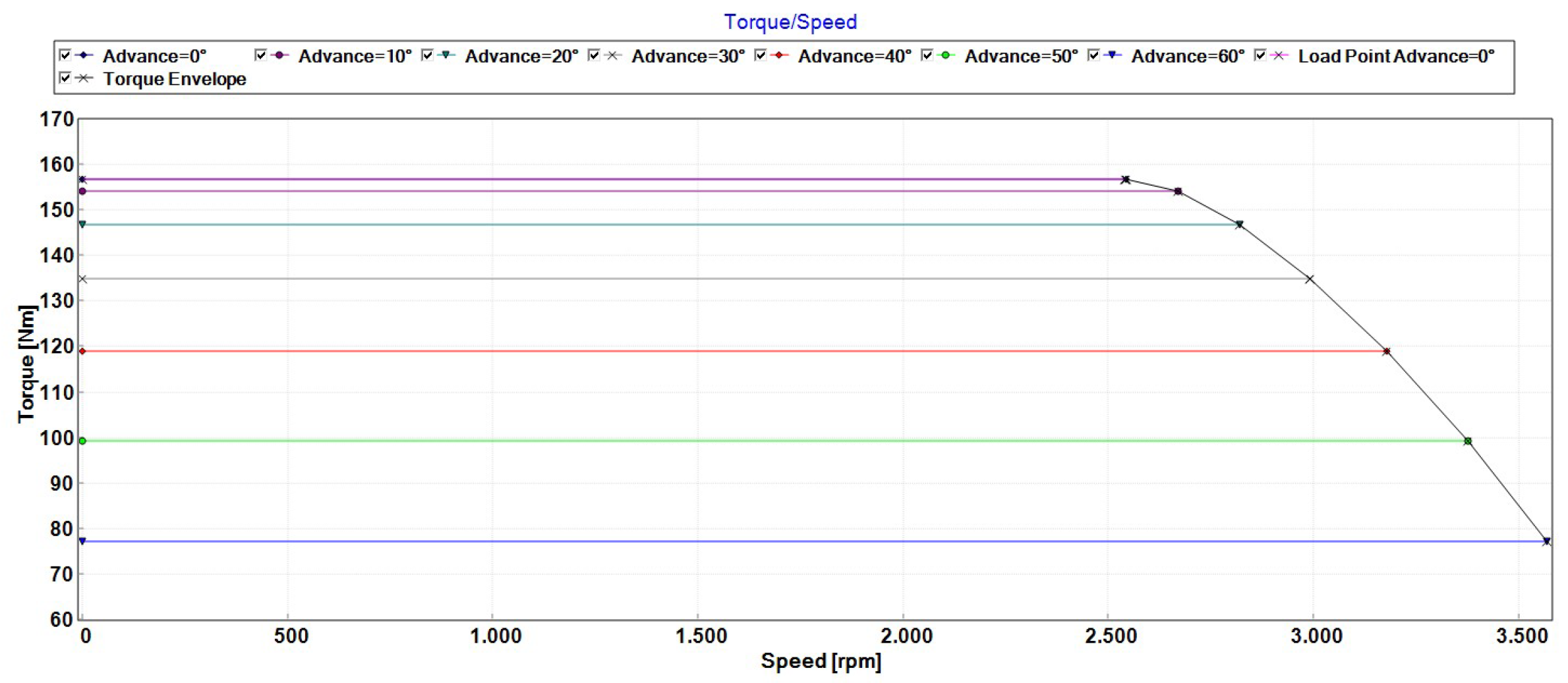Applsci 15 03438 g011