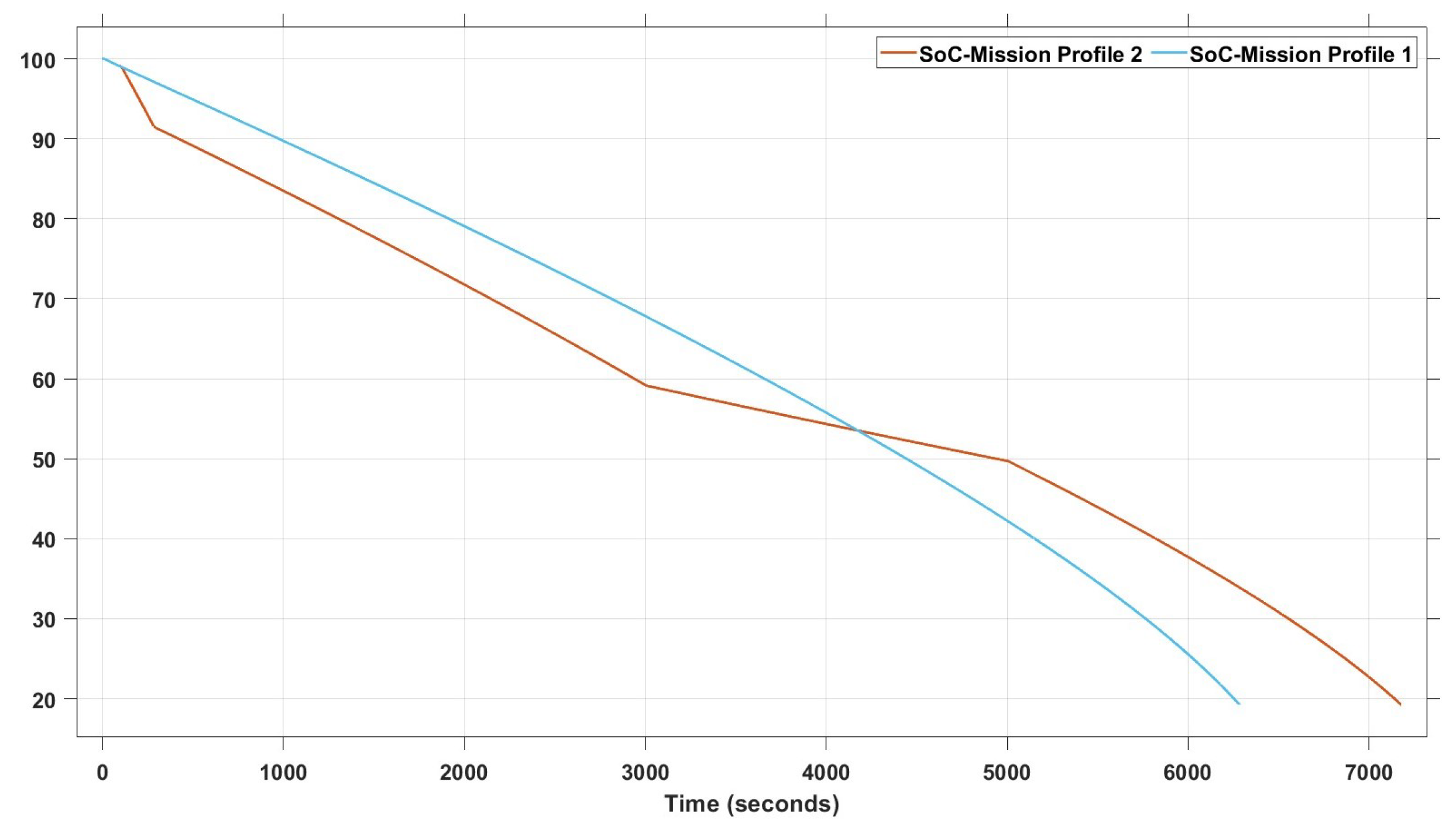 Applsci 15 03438 g020