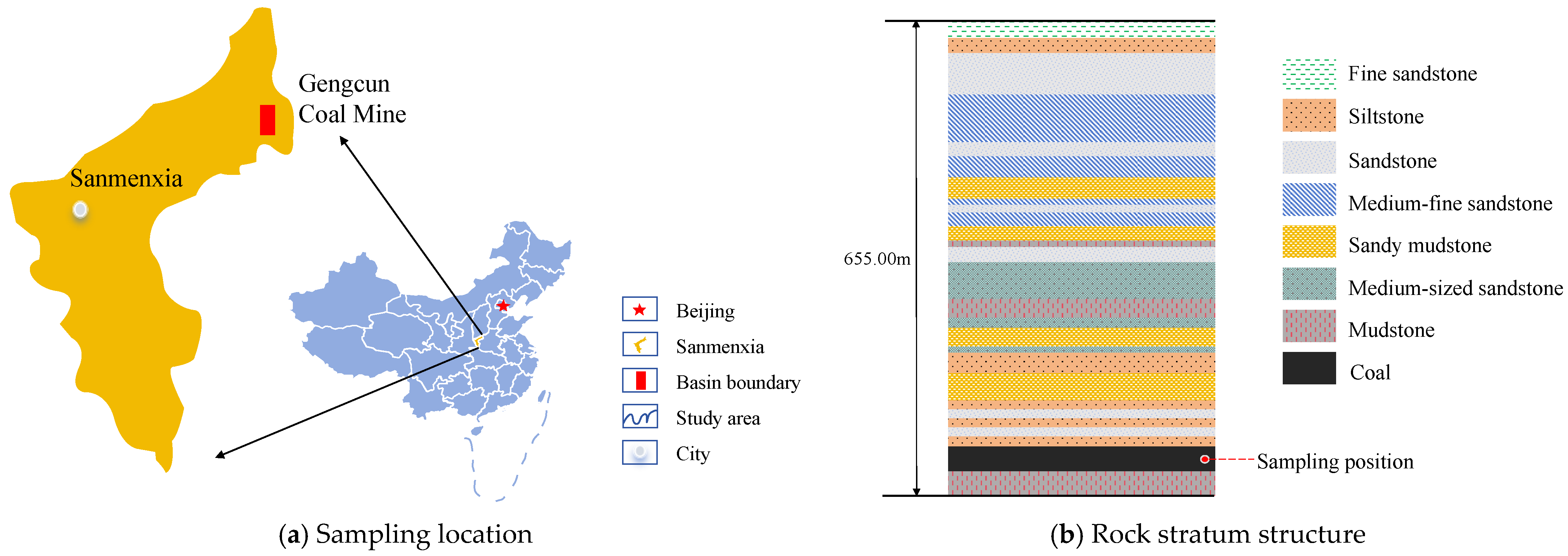 Applsci 15 03439 g002