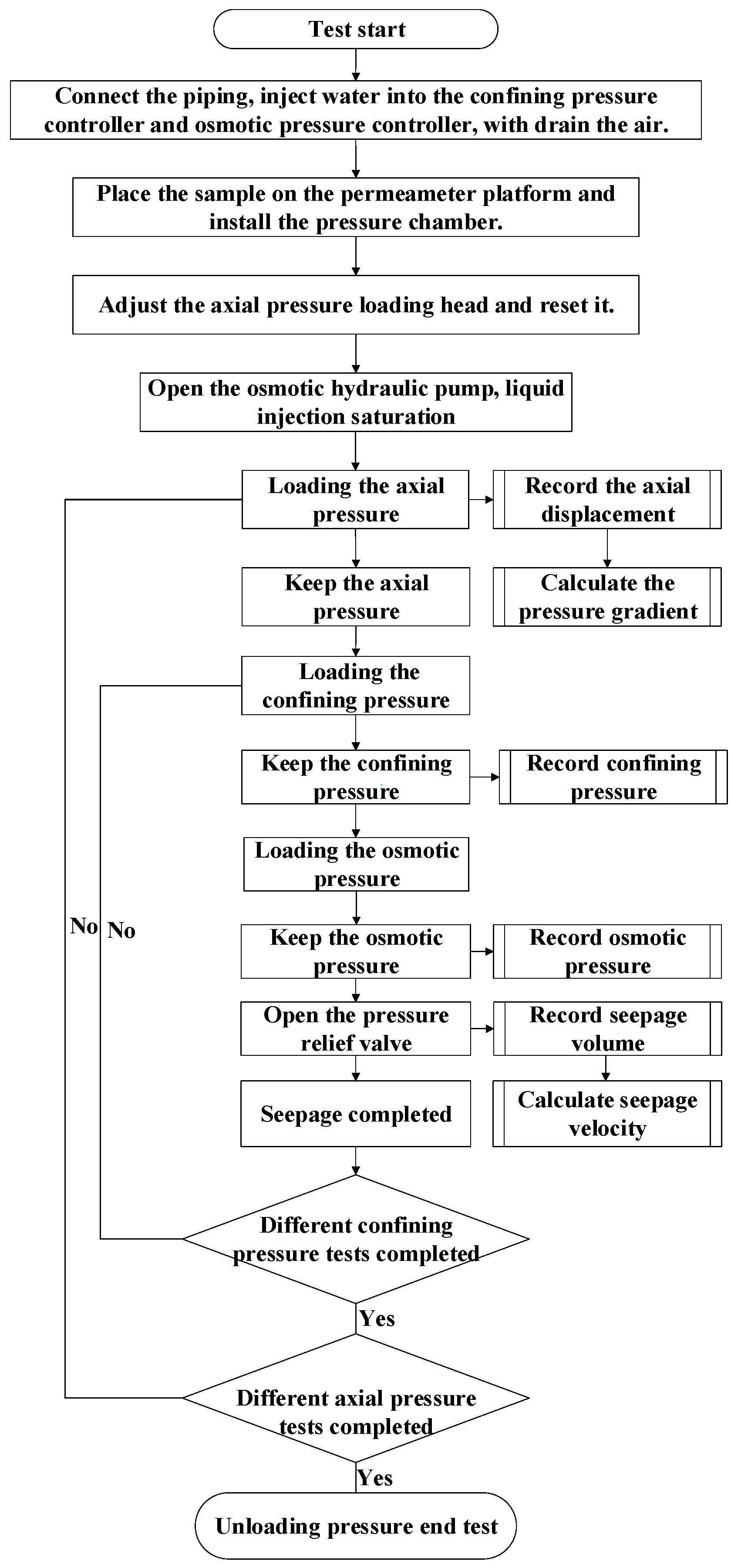 Applsci 15 03439 g004