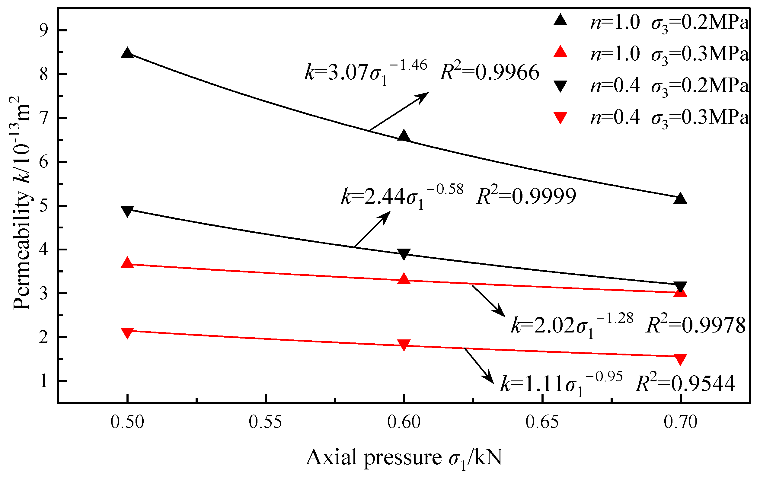 Applsci 15 03439 g005
