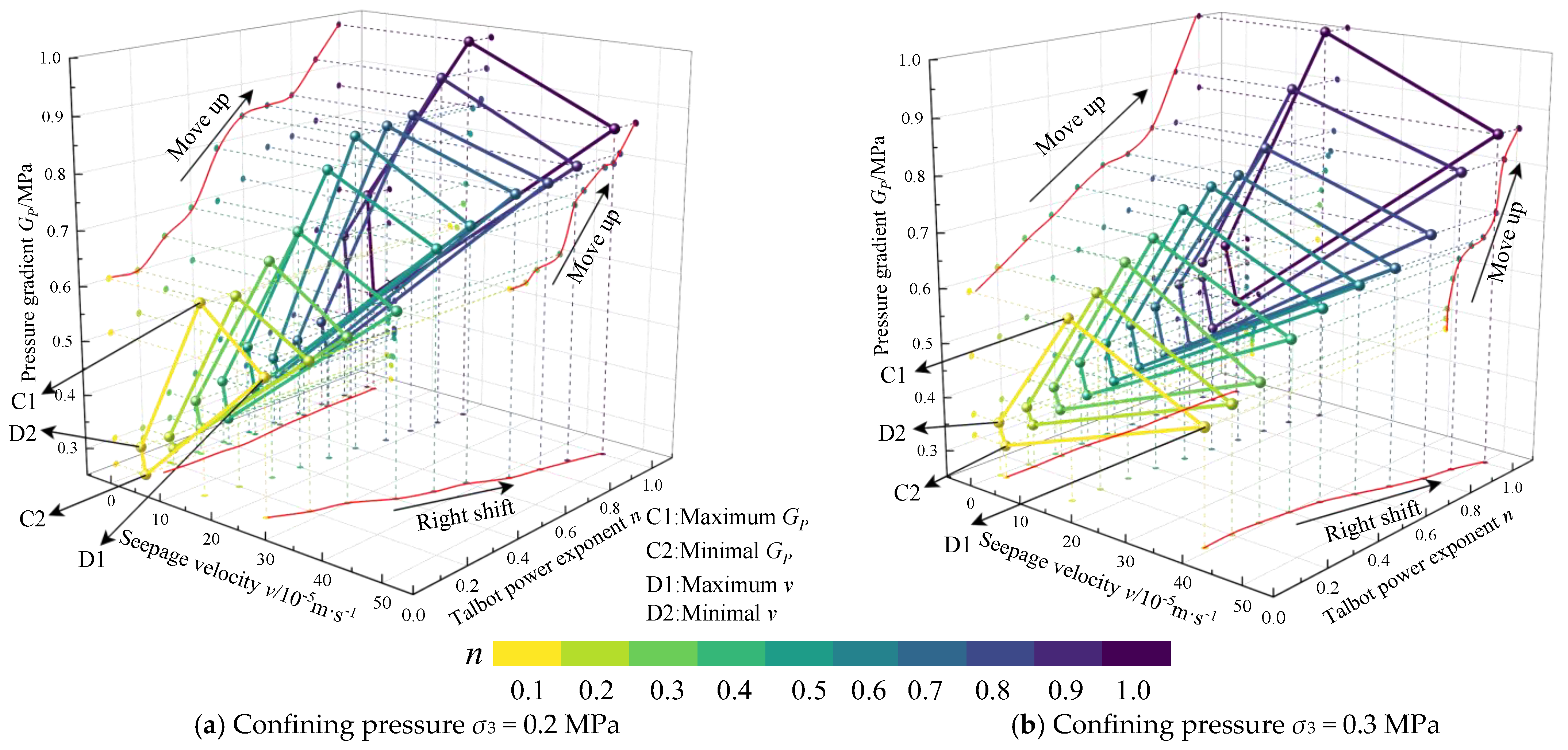 Applsci 15 03439 g007