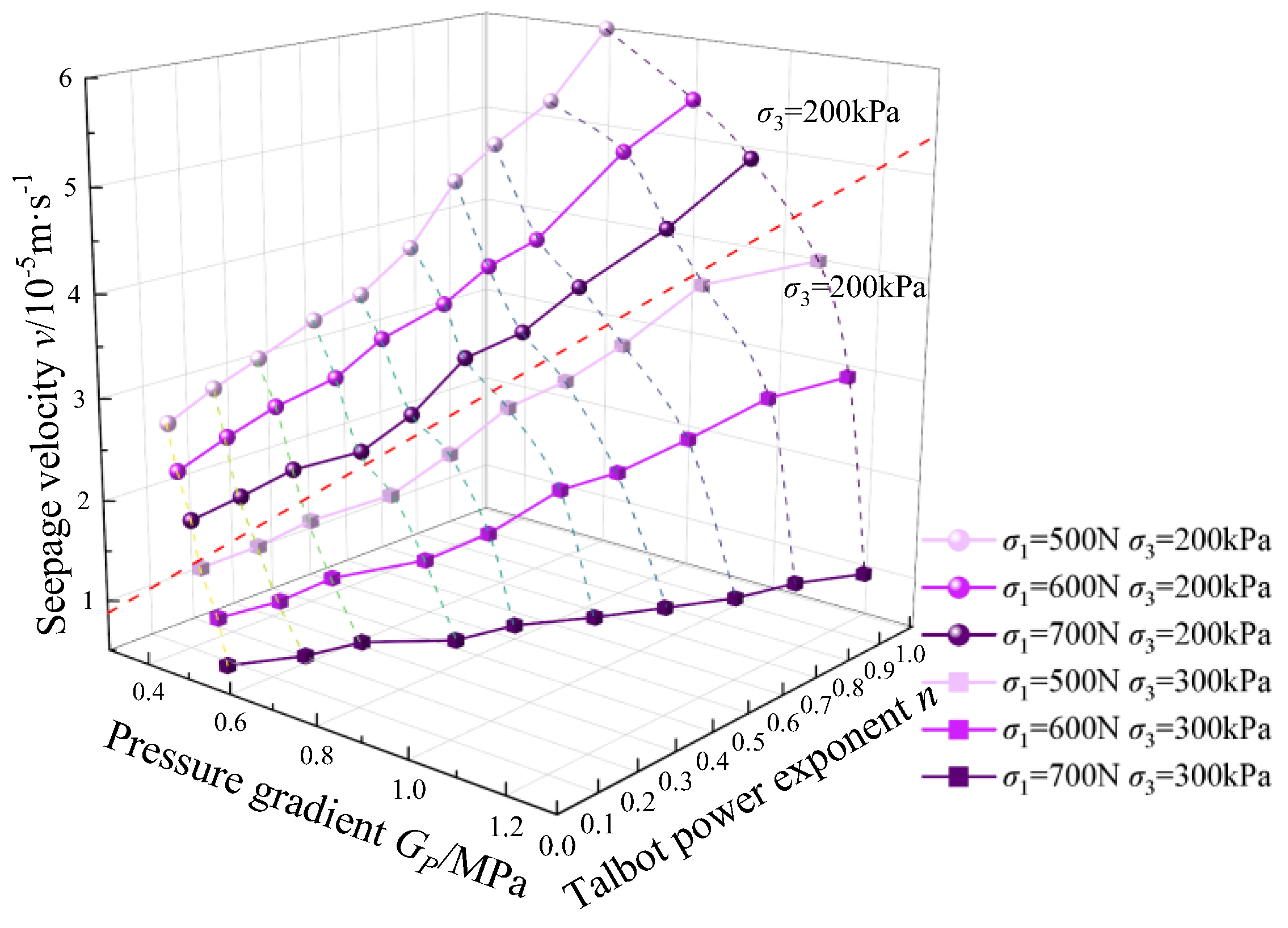 Applsci 15 03439 g008