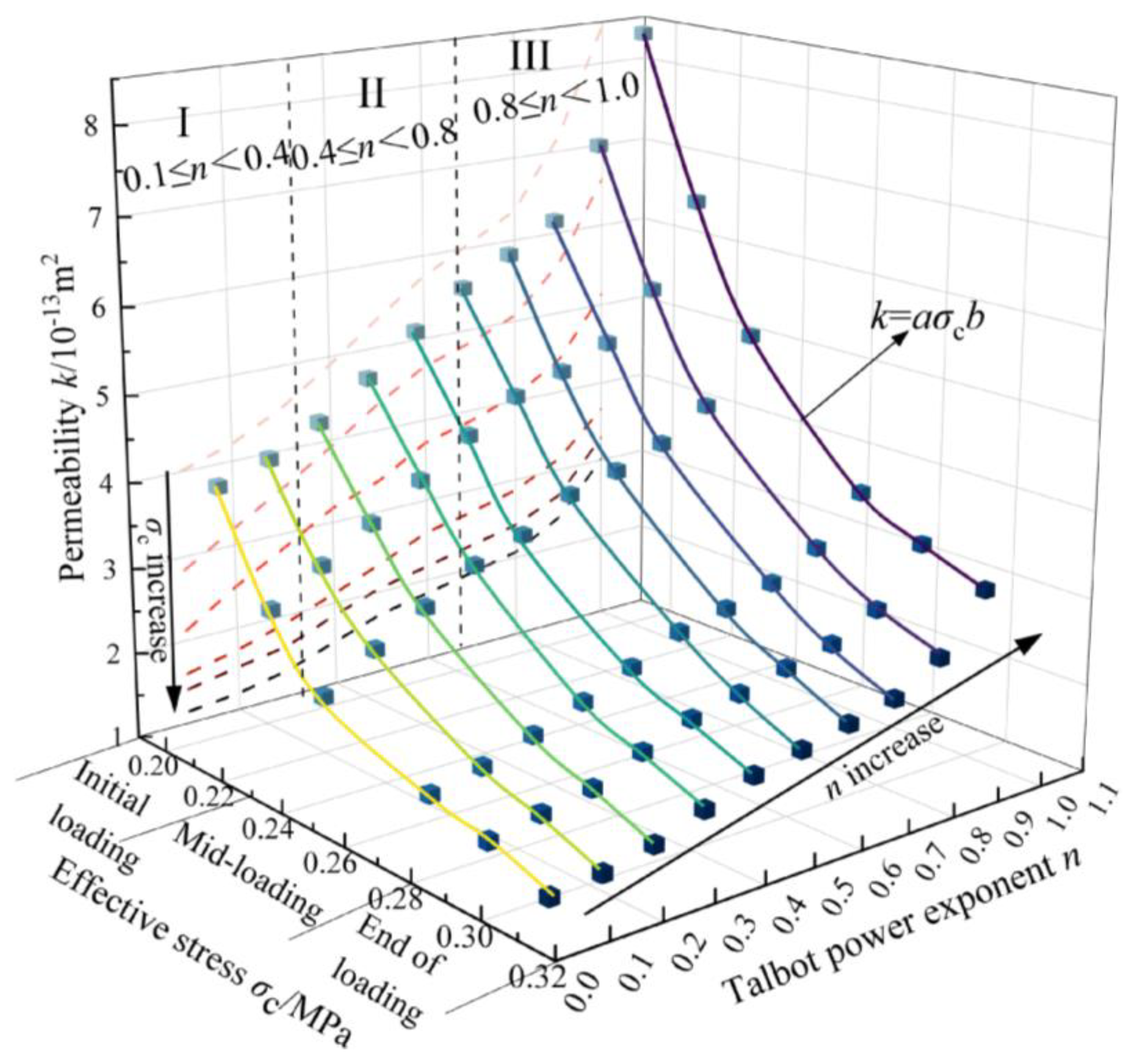 Applsci 15 03439 g009