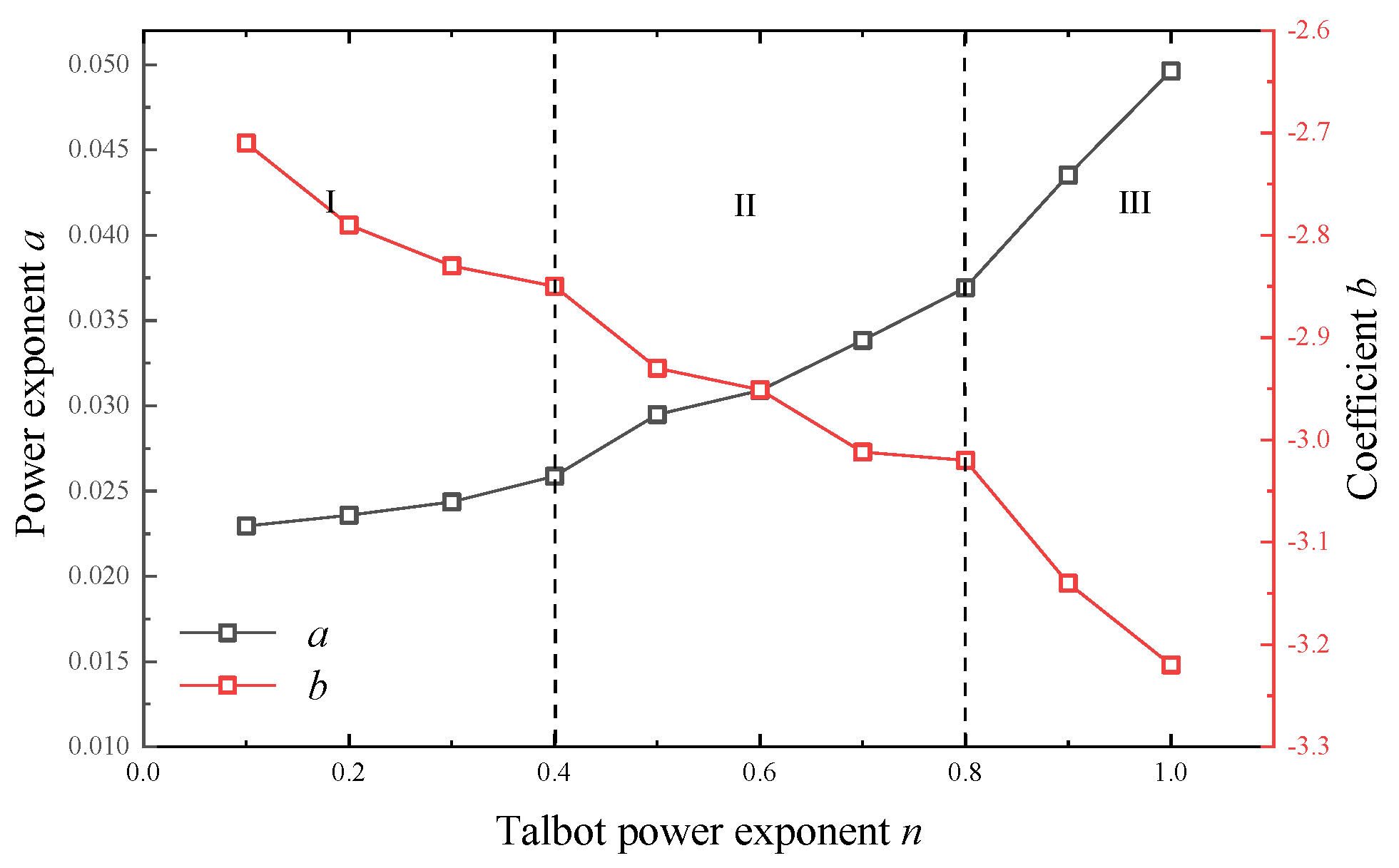 Applsci 15 03439 g010