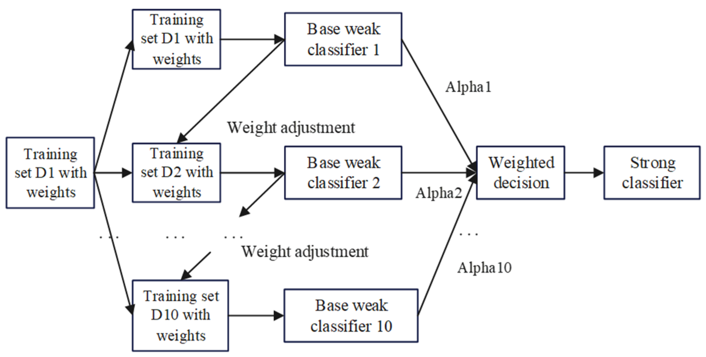 Applsci 15 03440 g005
