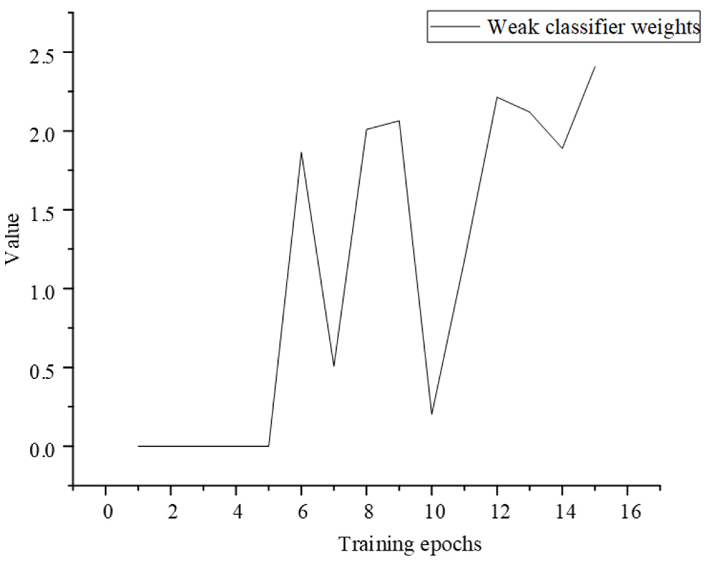 Applsci 15 03440 g009