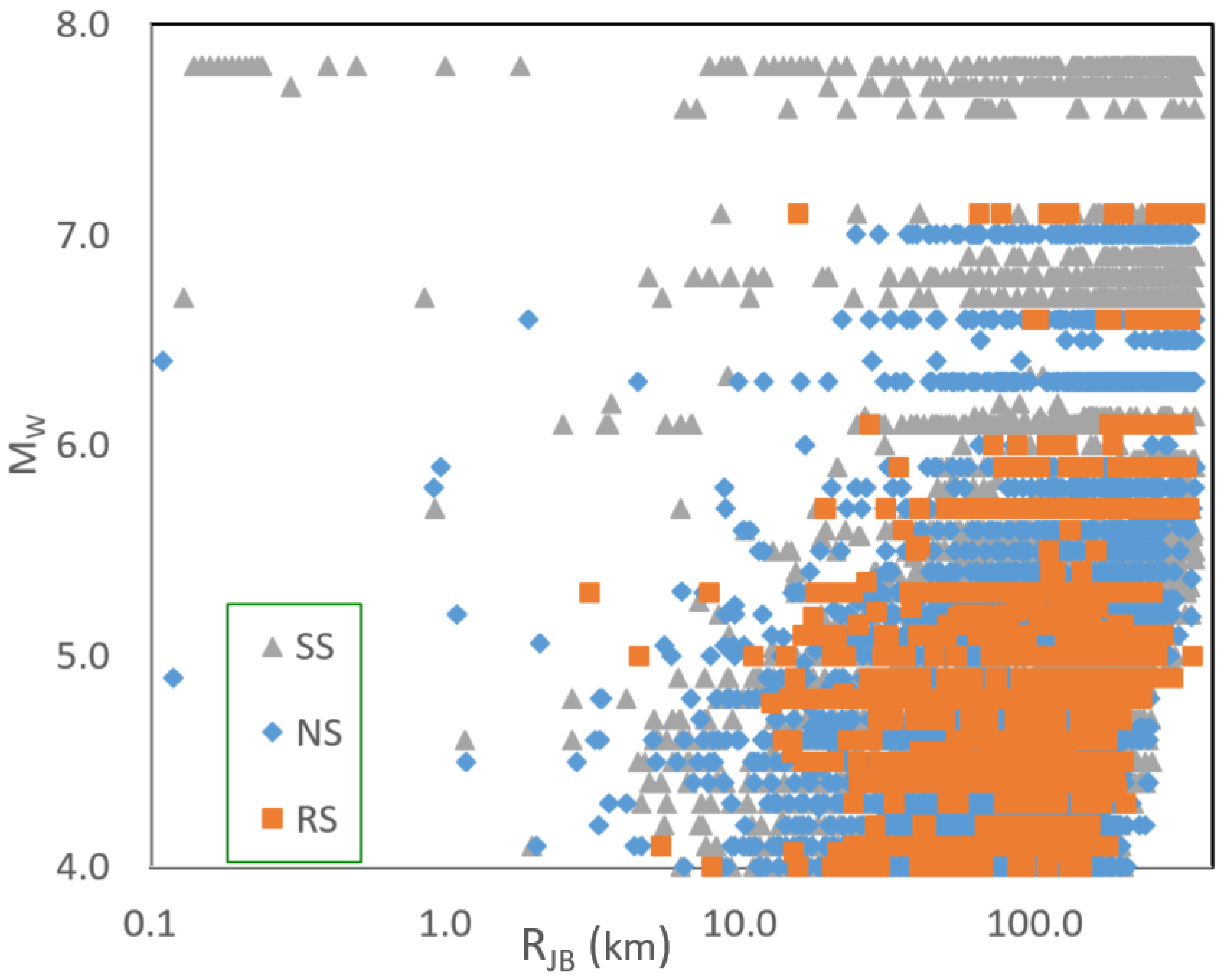 Applsci 15 03442 g006